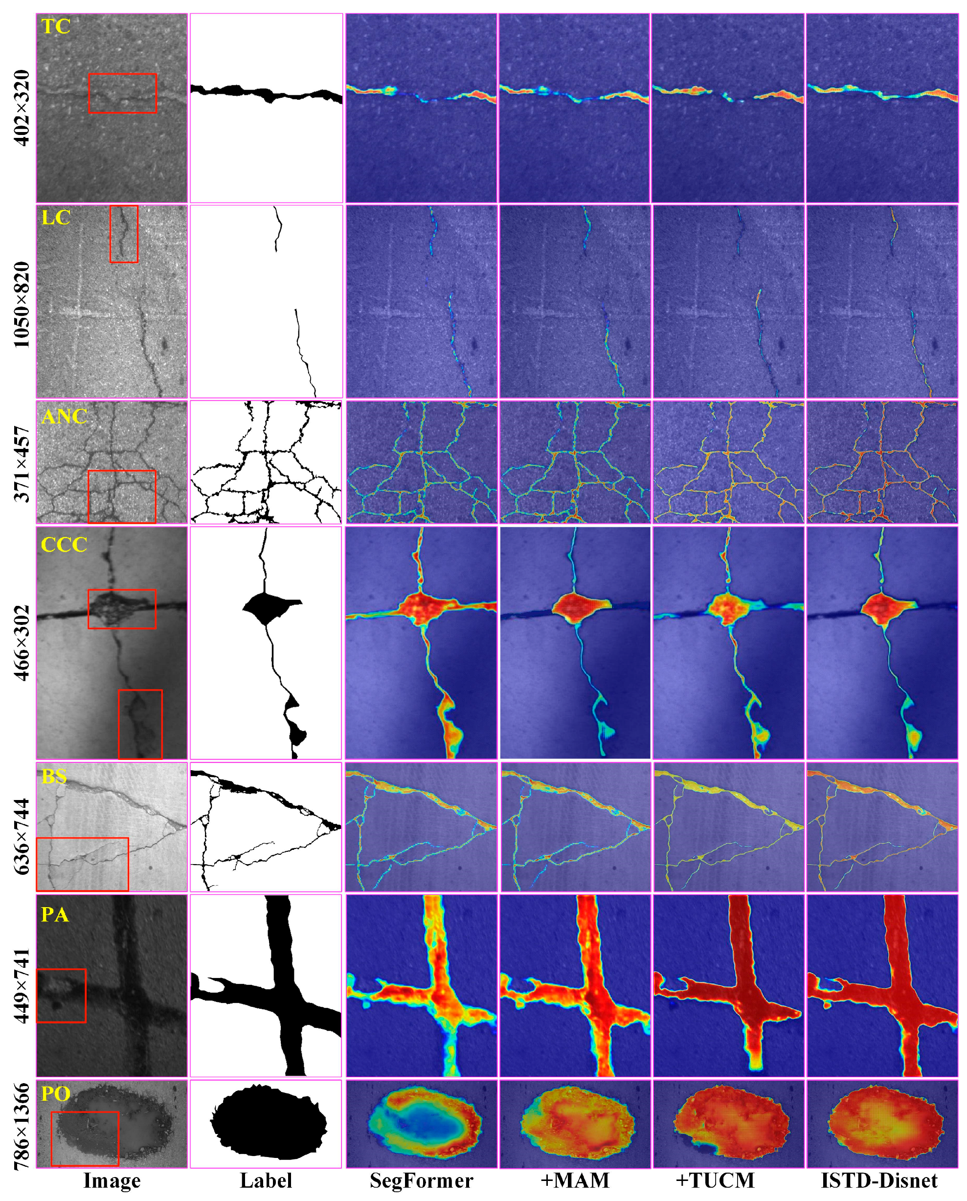 Applsci 14 04709 g007