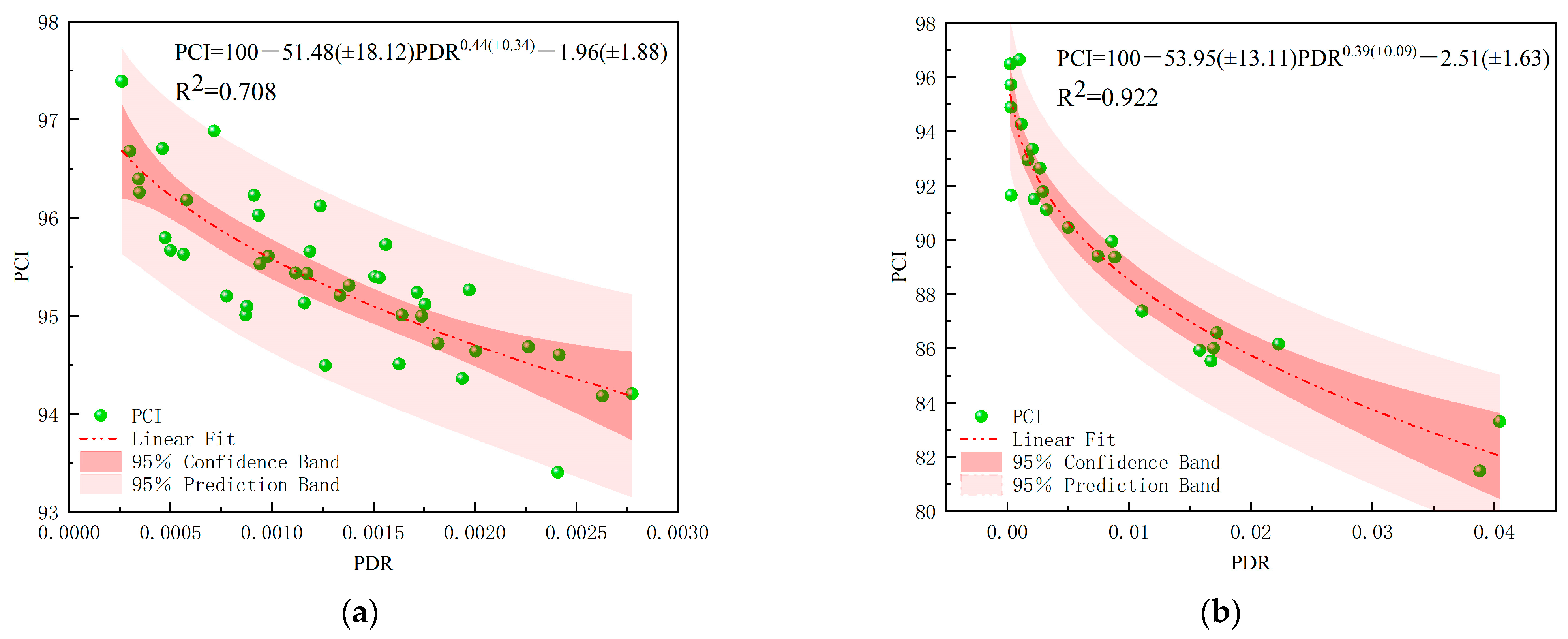 Applsci 14 04709 g013