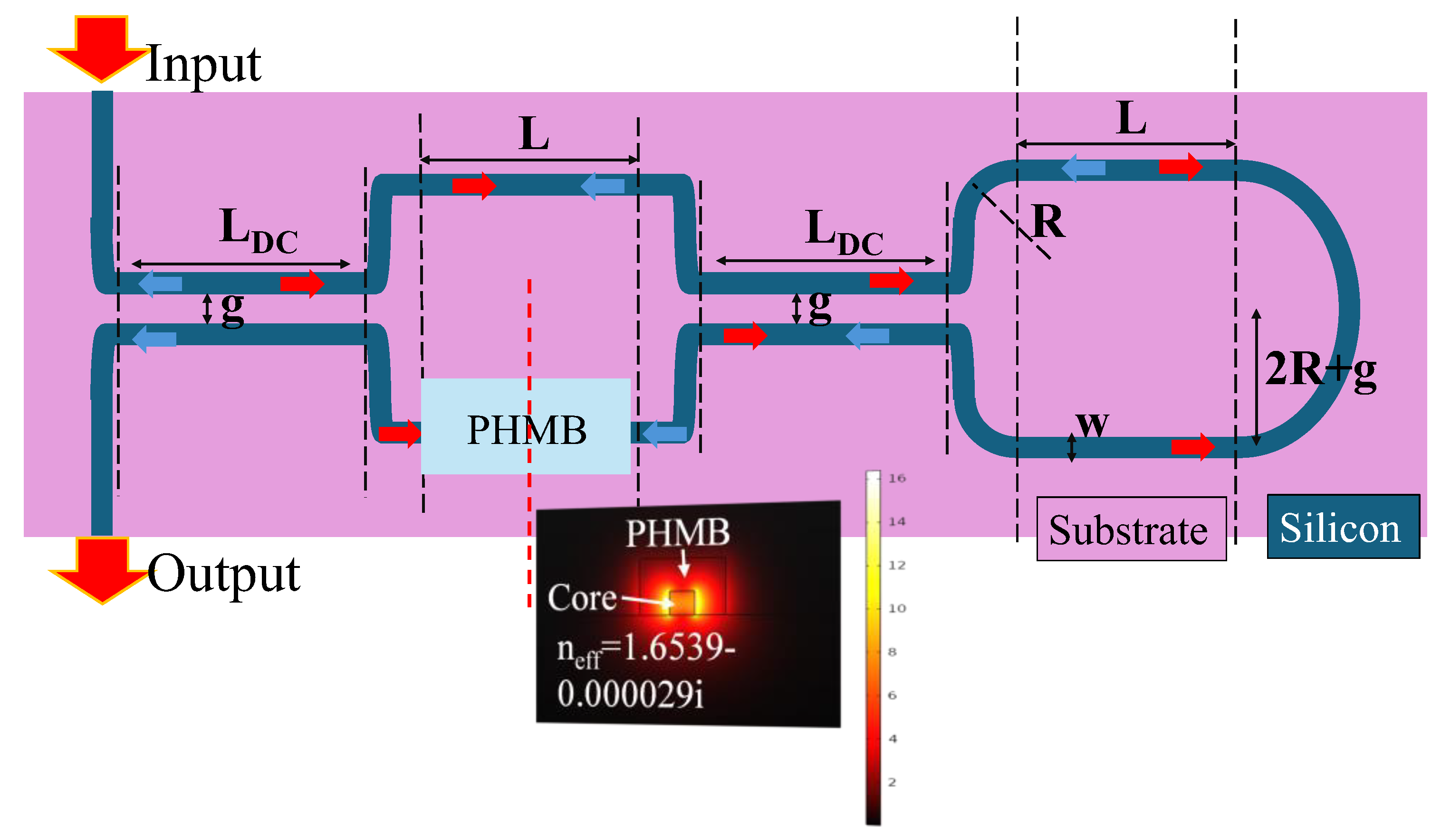 Applsci 14 04714 g001