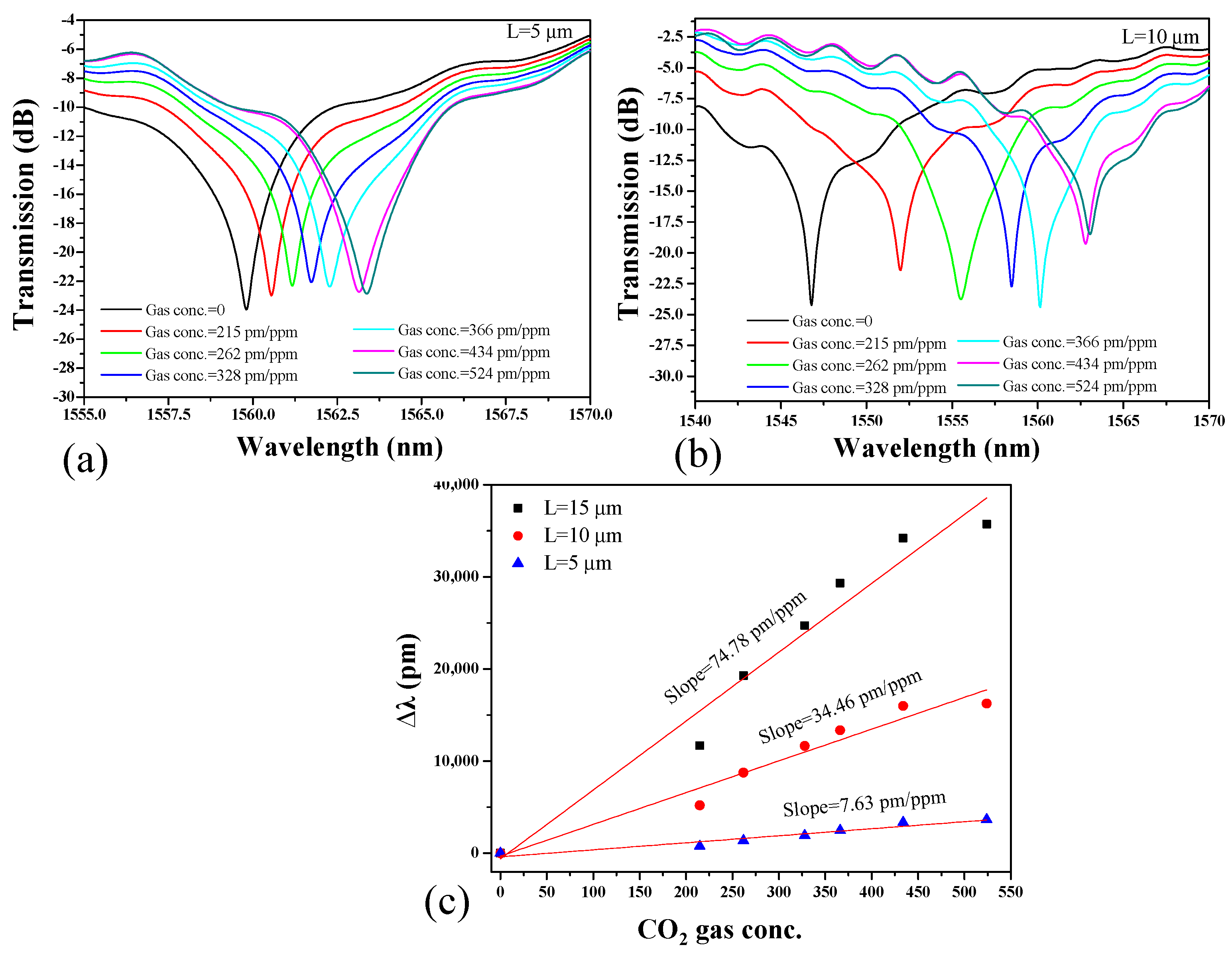 Applsci 14 04714 g006