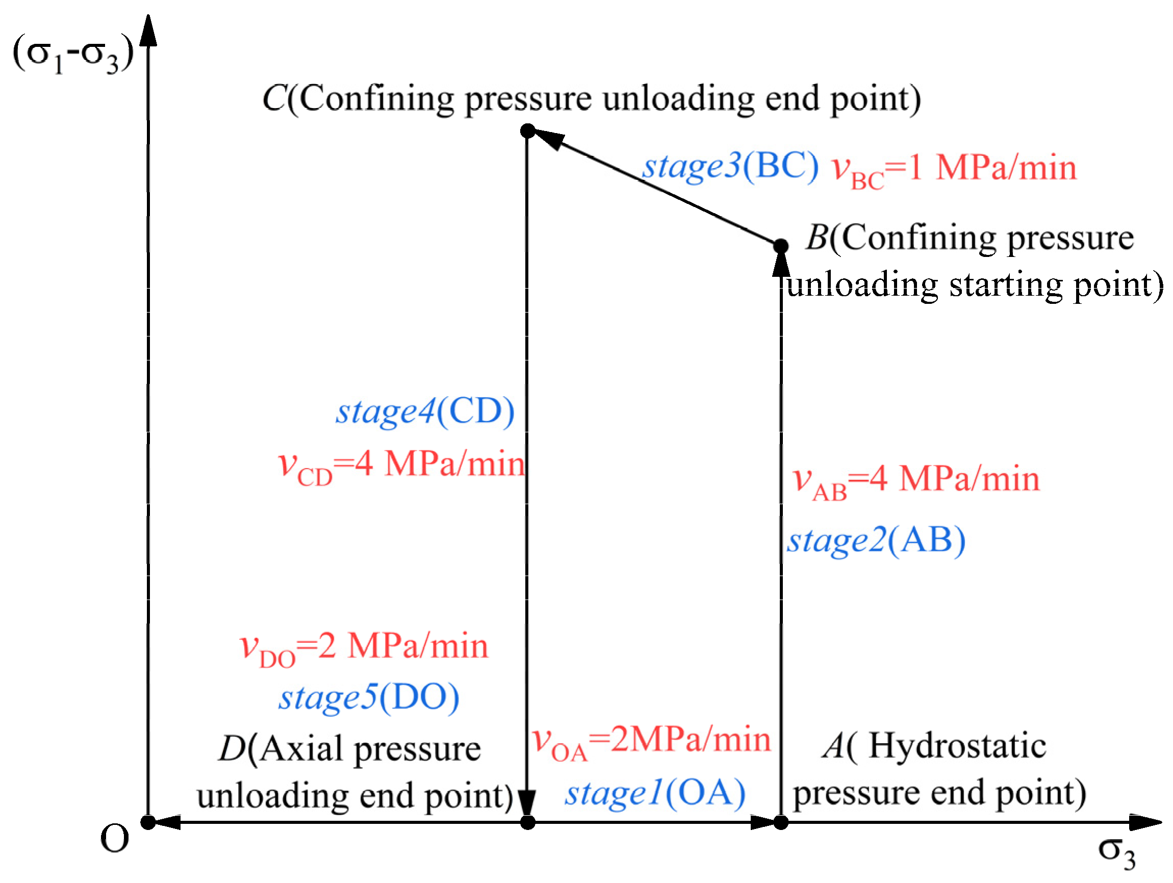 Applsci 14 04716 g002