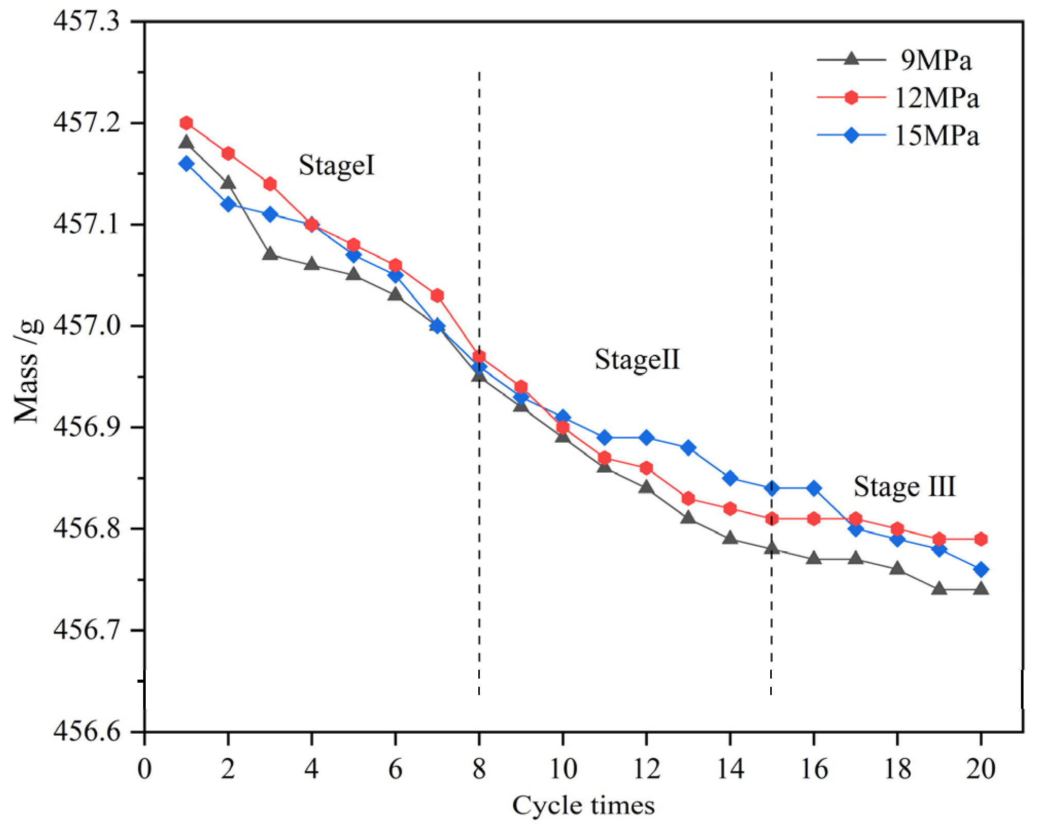 Applsci 14 04716 g007