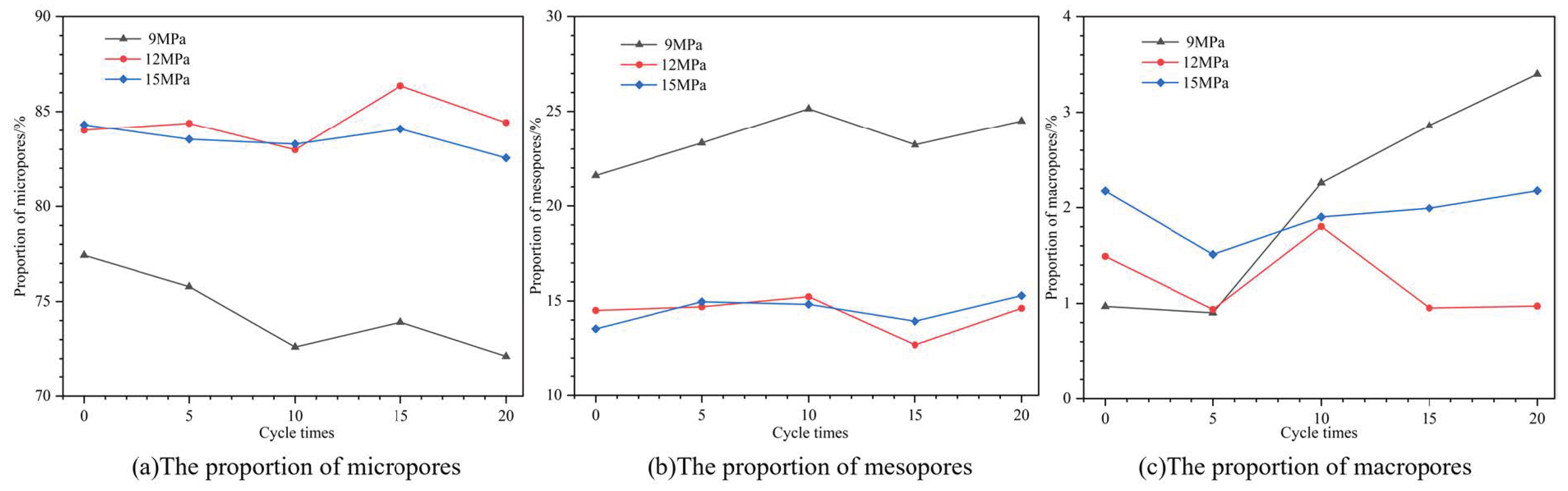 Applsci 14 04716 g009