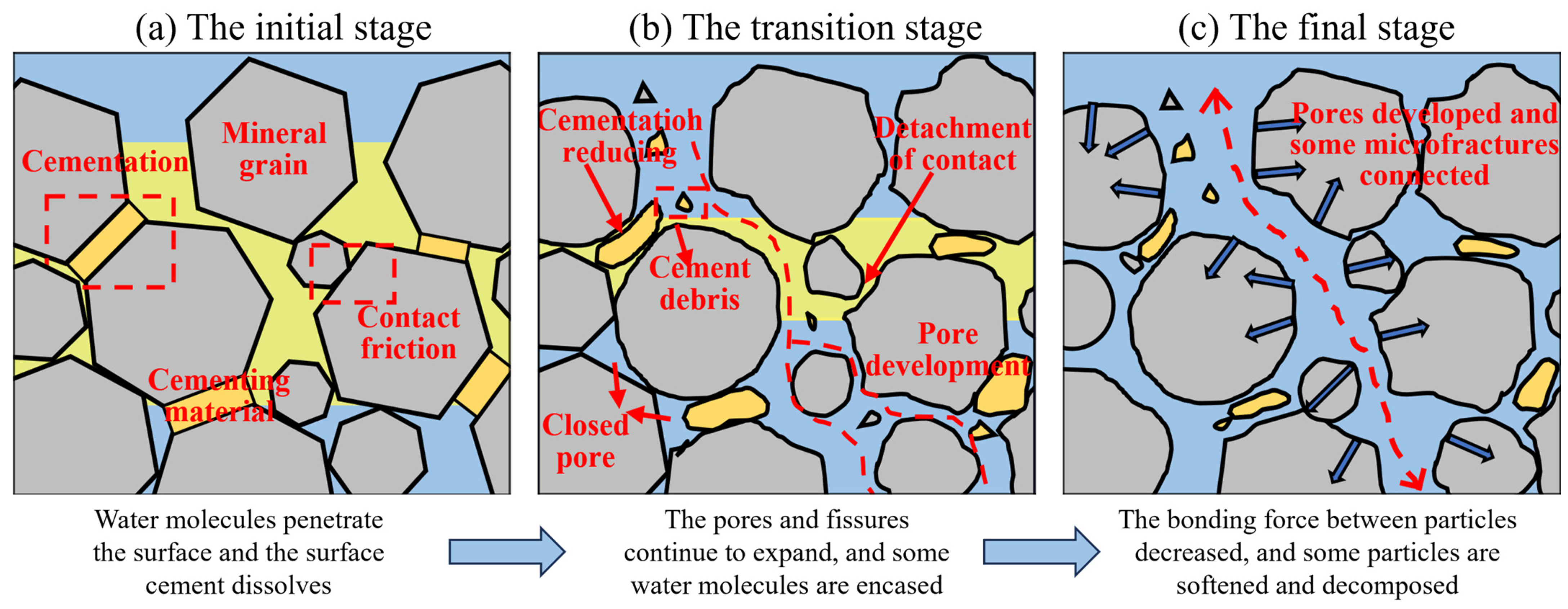 Applsci 14 04716 g011