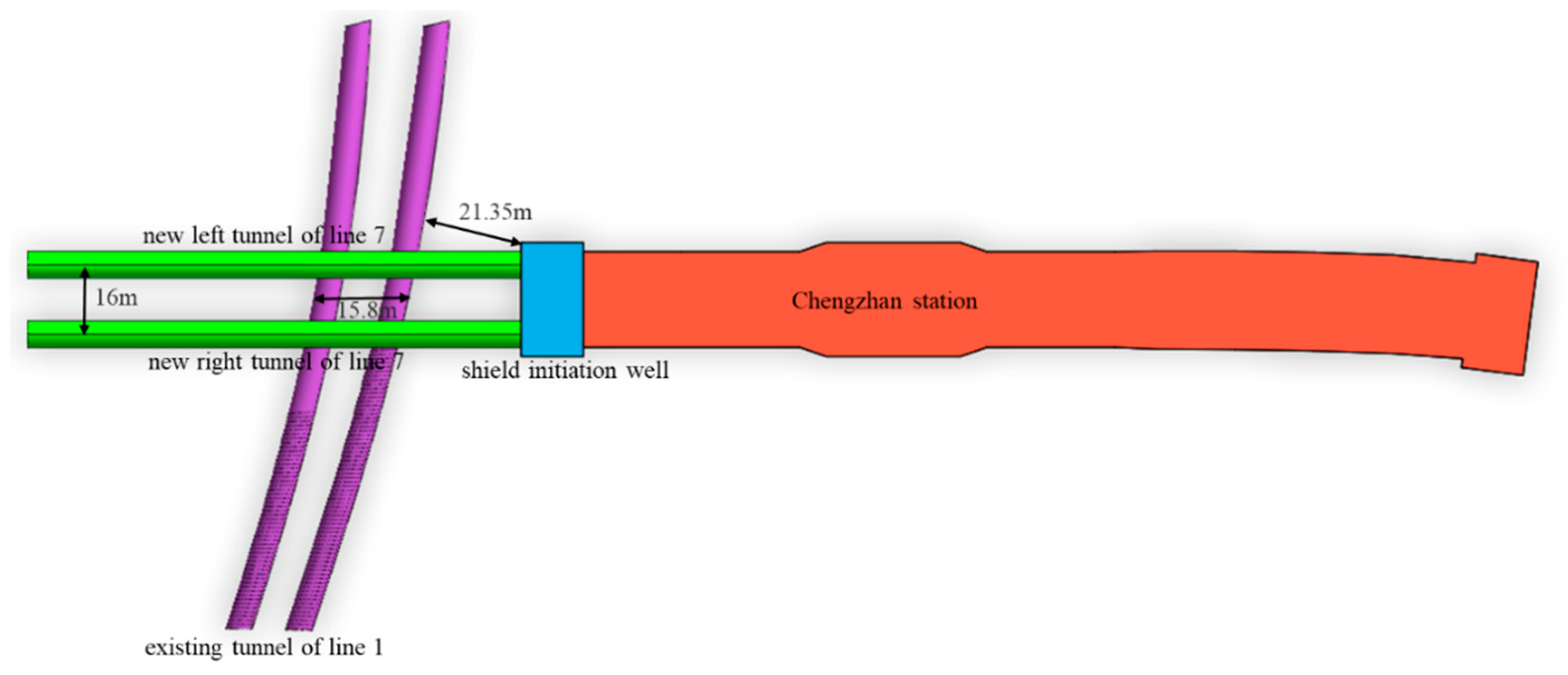 Applsci 14 04717 g002