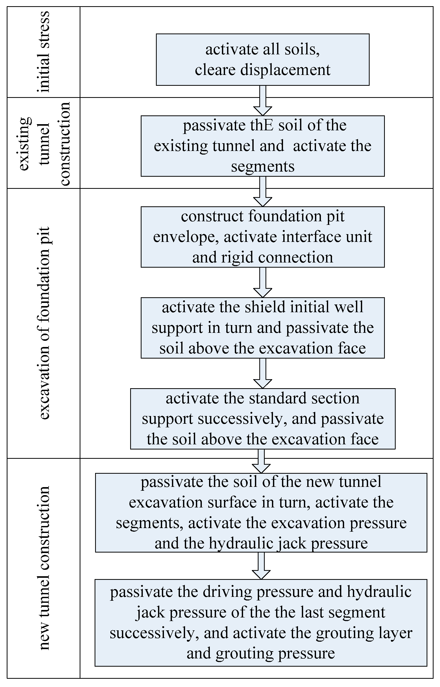 Applsci 14 04717 g005