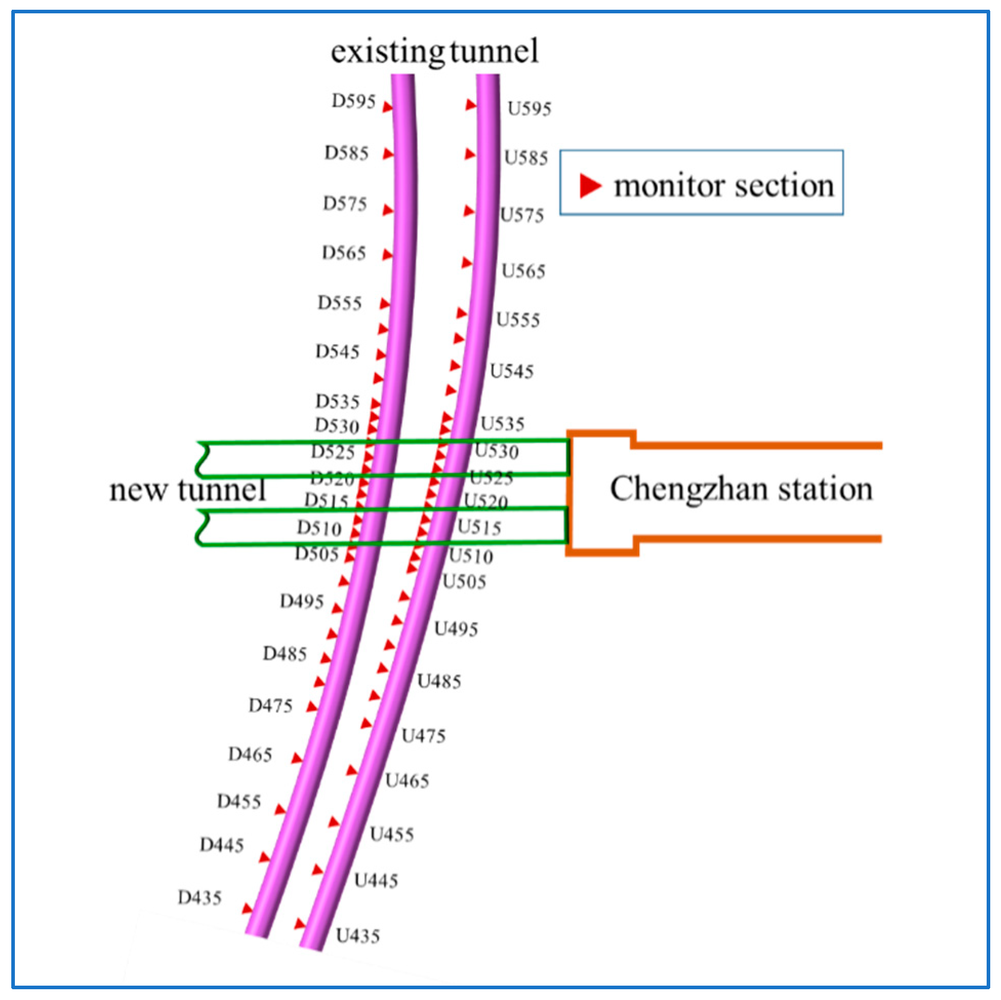 Applsci 14 04717 g008