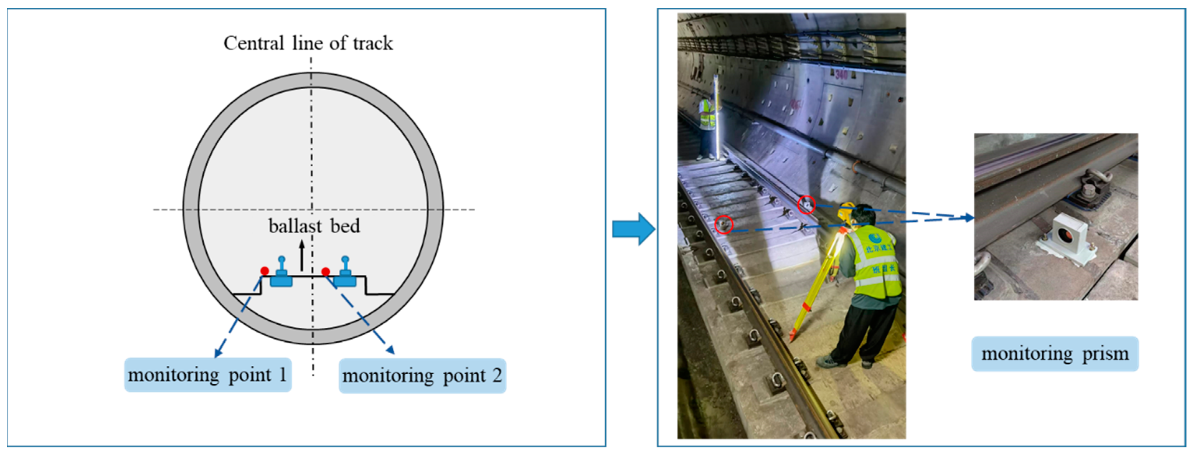 Applsci 14 04717 g009