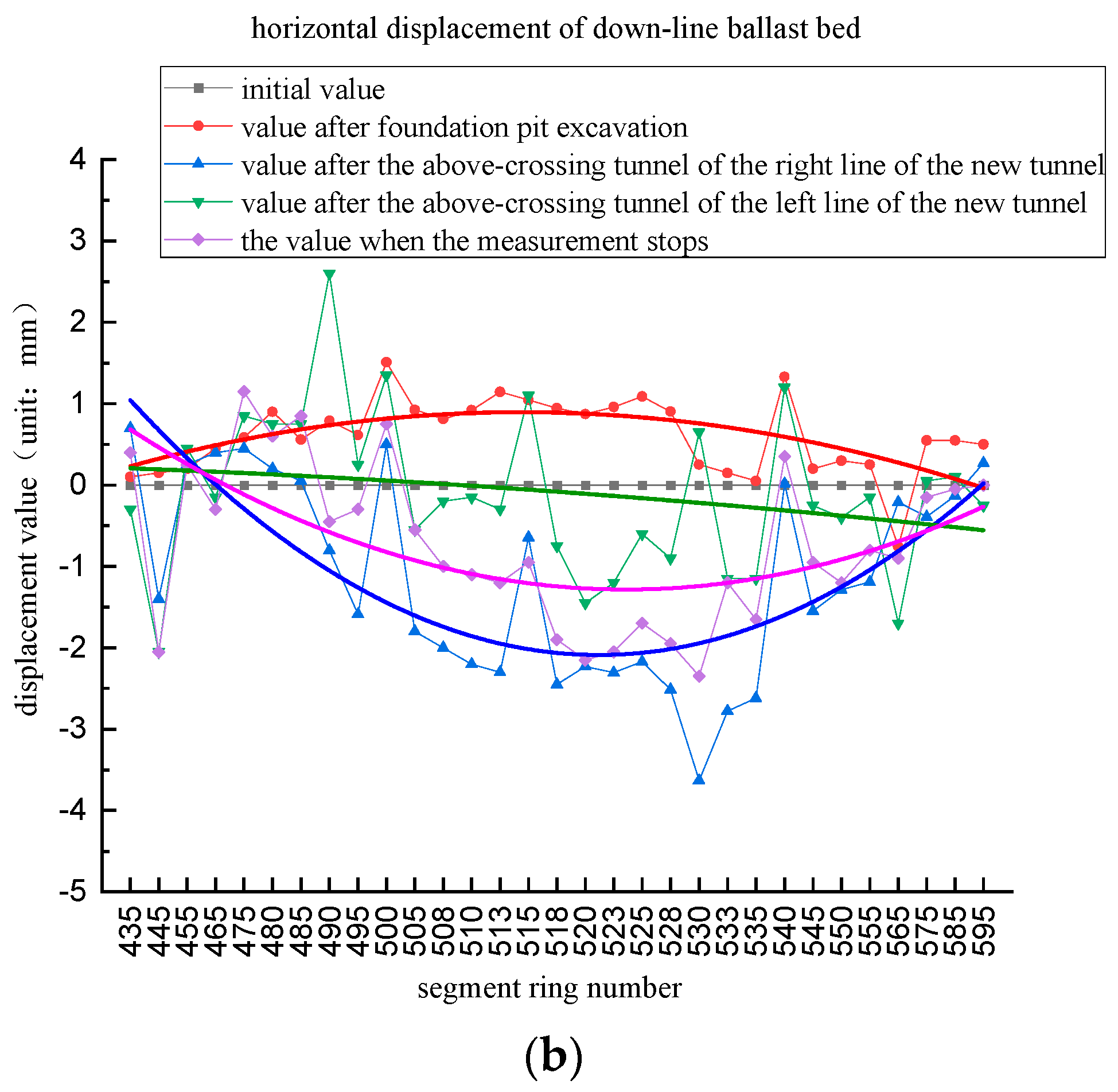 Applsci 14 04717 g011b