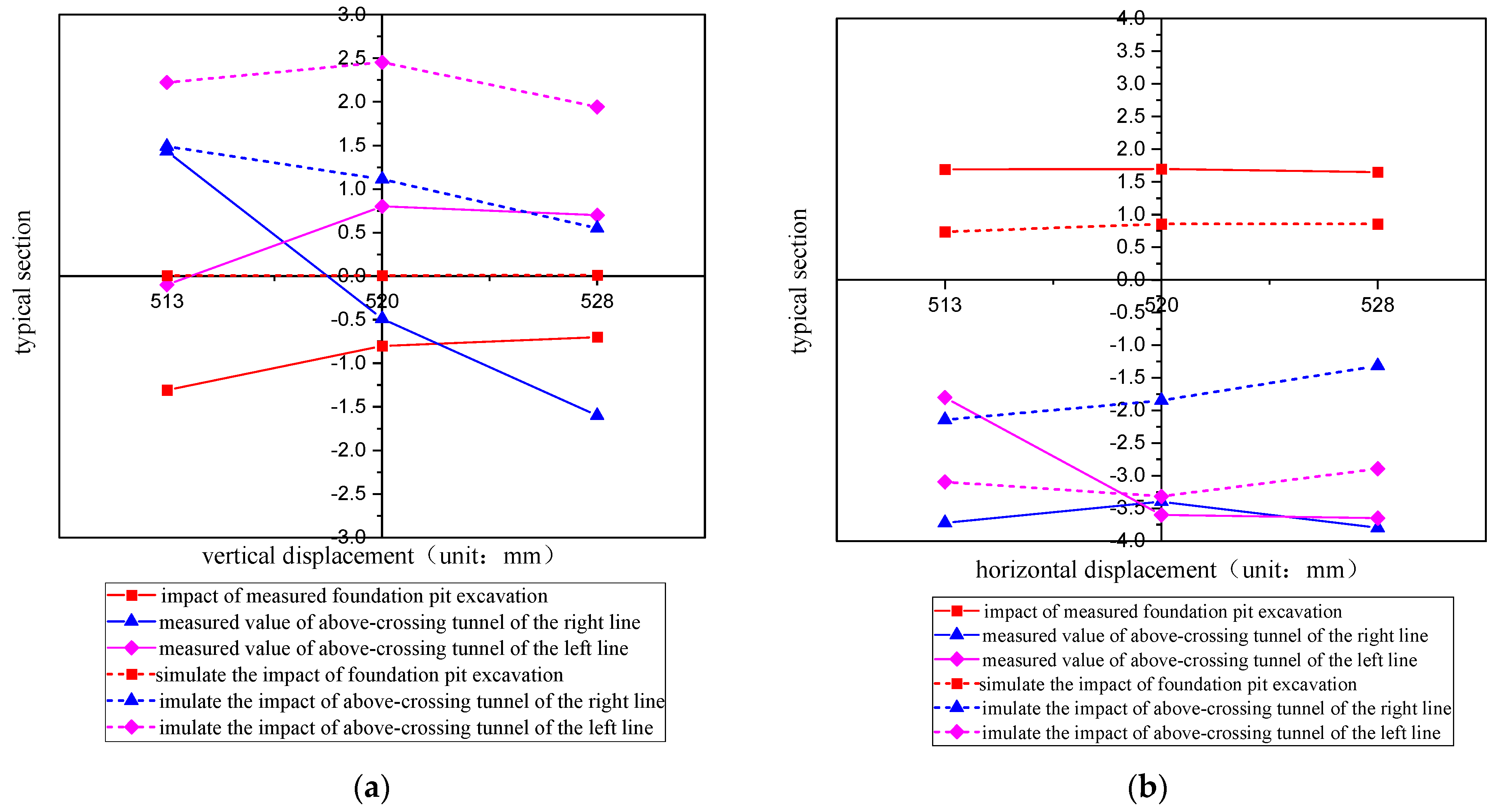 Applsci 14 04717 g012