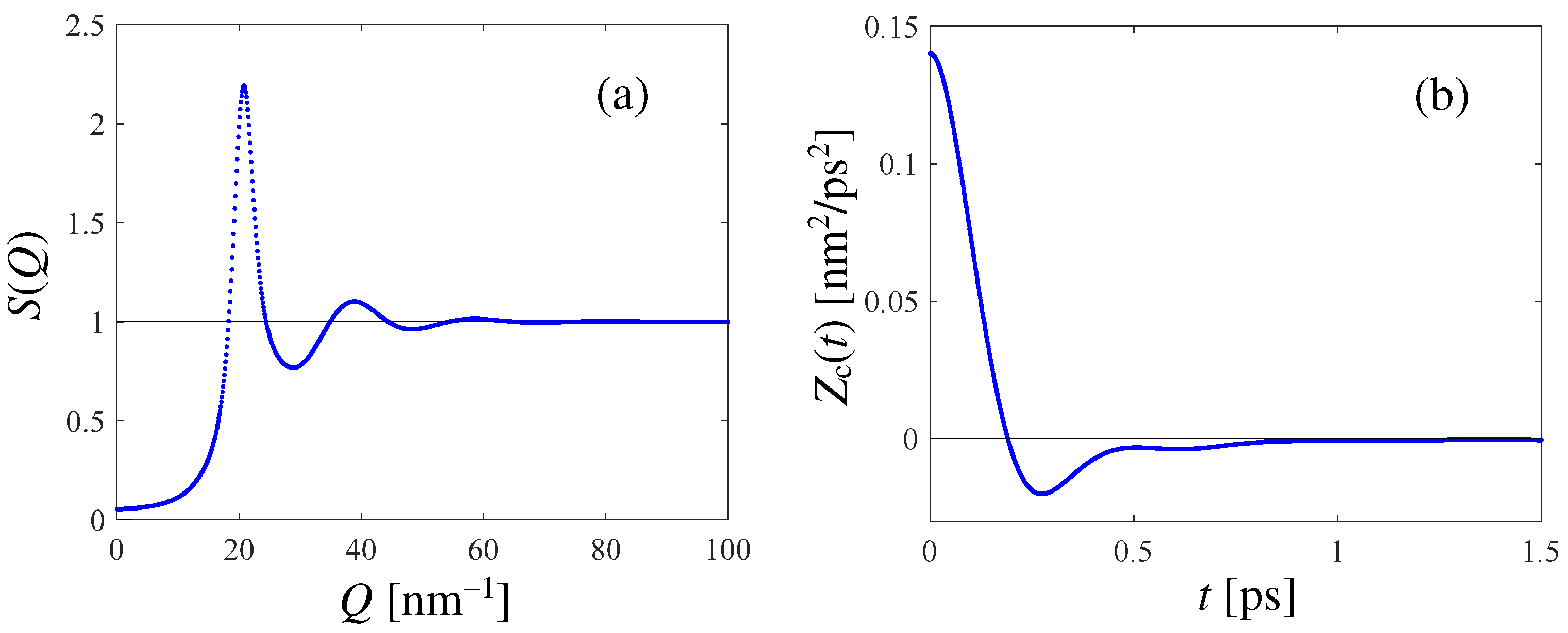 Applsci 14 04718 g001