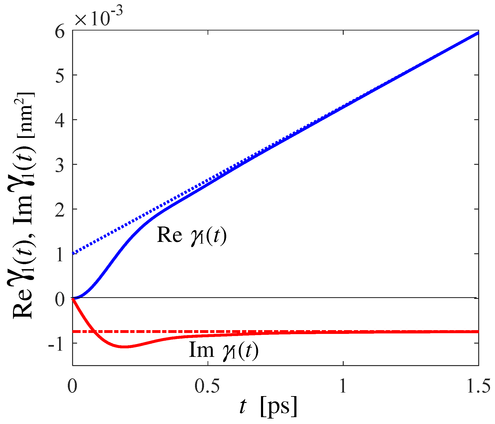 Applsci 14 04718 g0a2