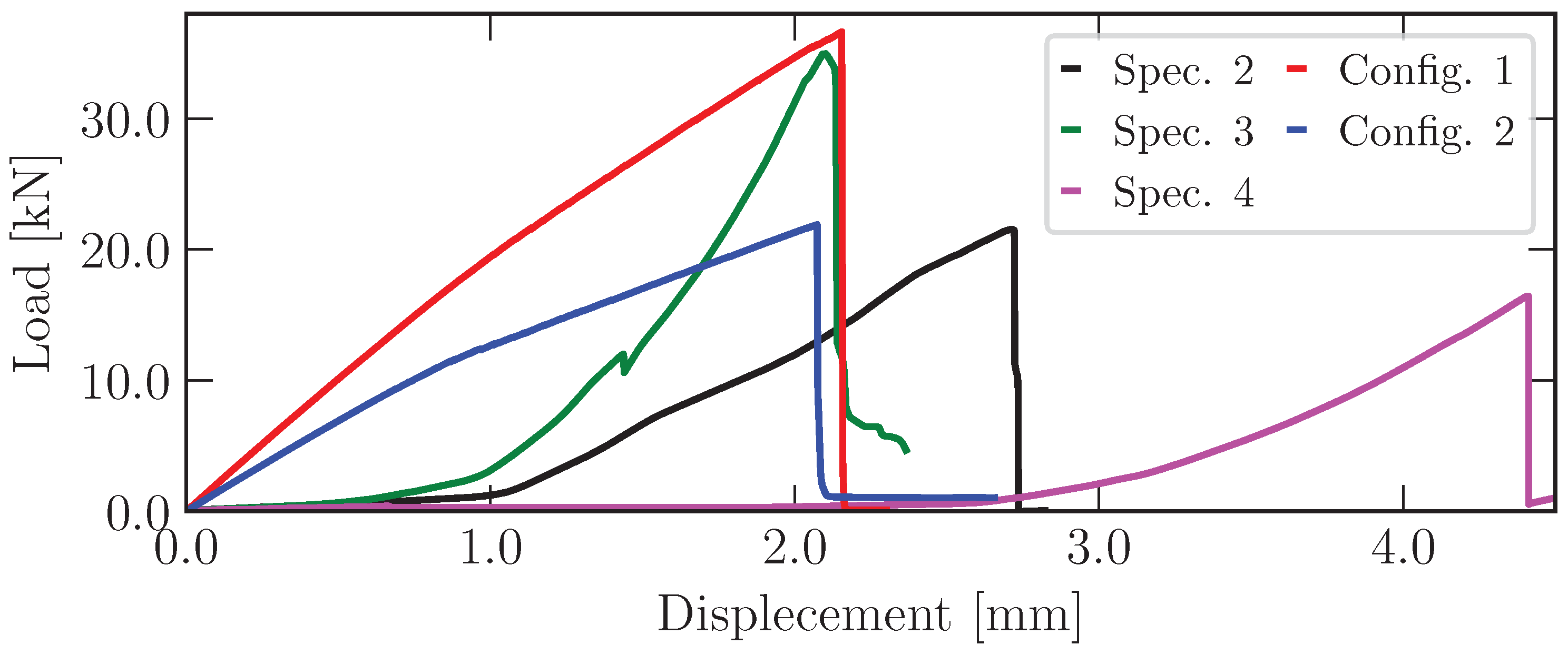 Applsci 14 04721 g010