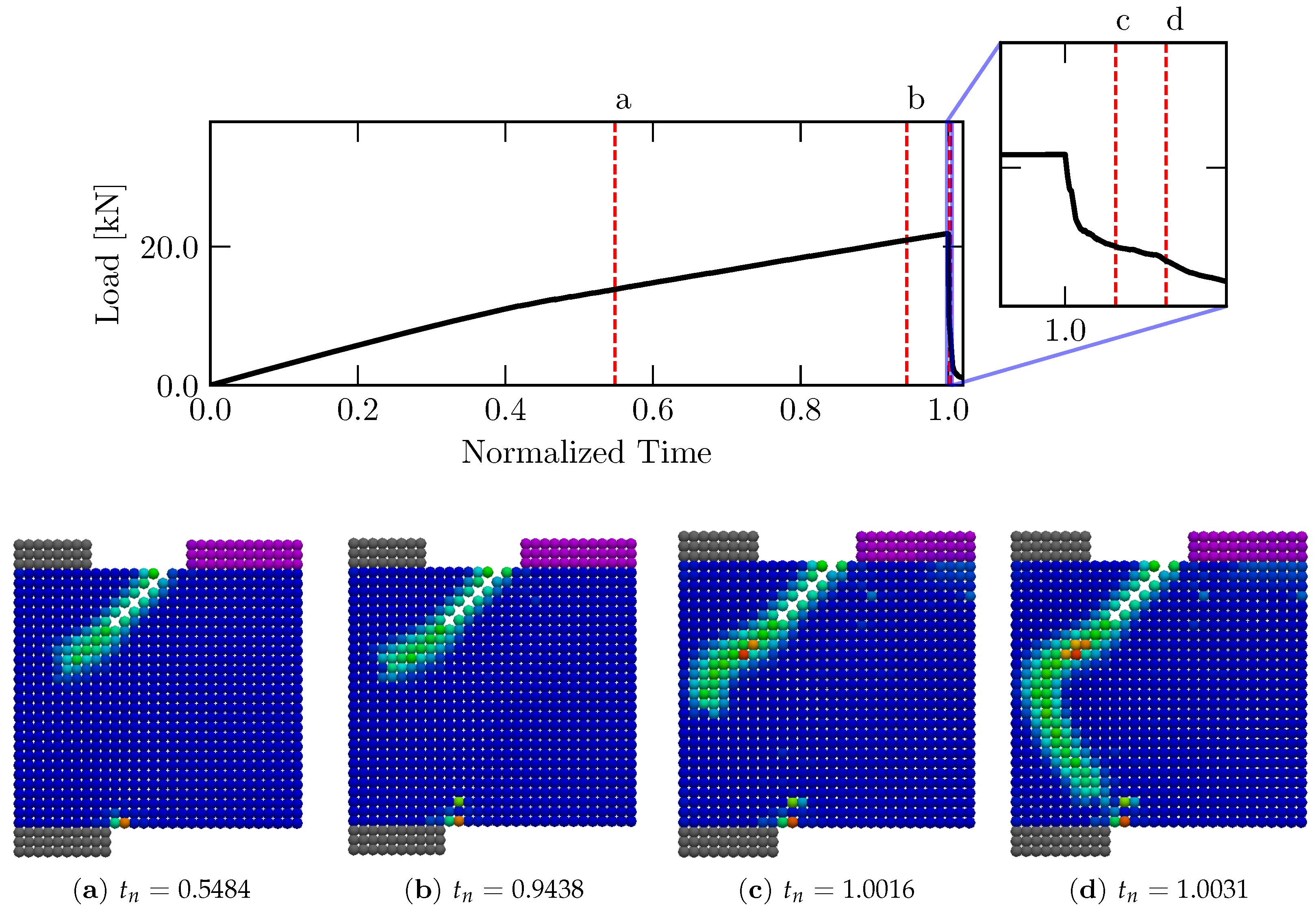 Applsci 14 04721 g012