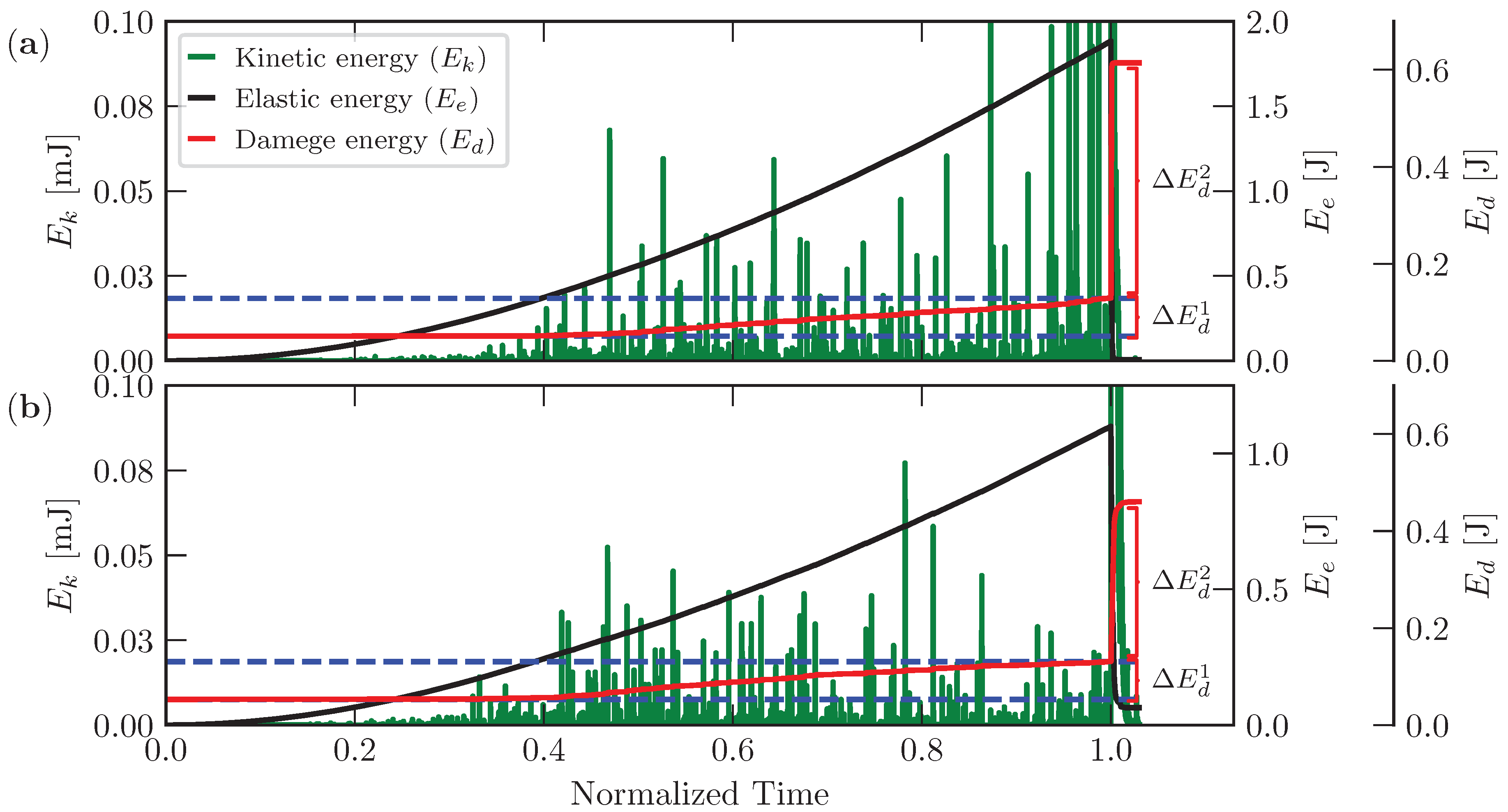 Applsci 14 04721 g013