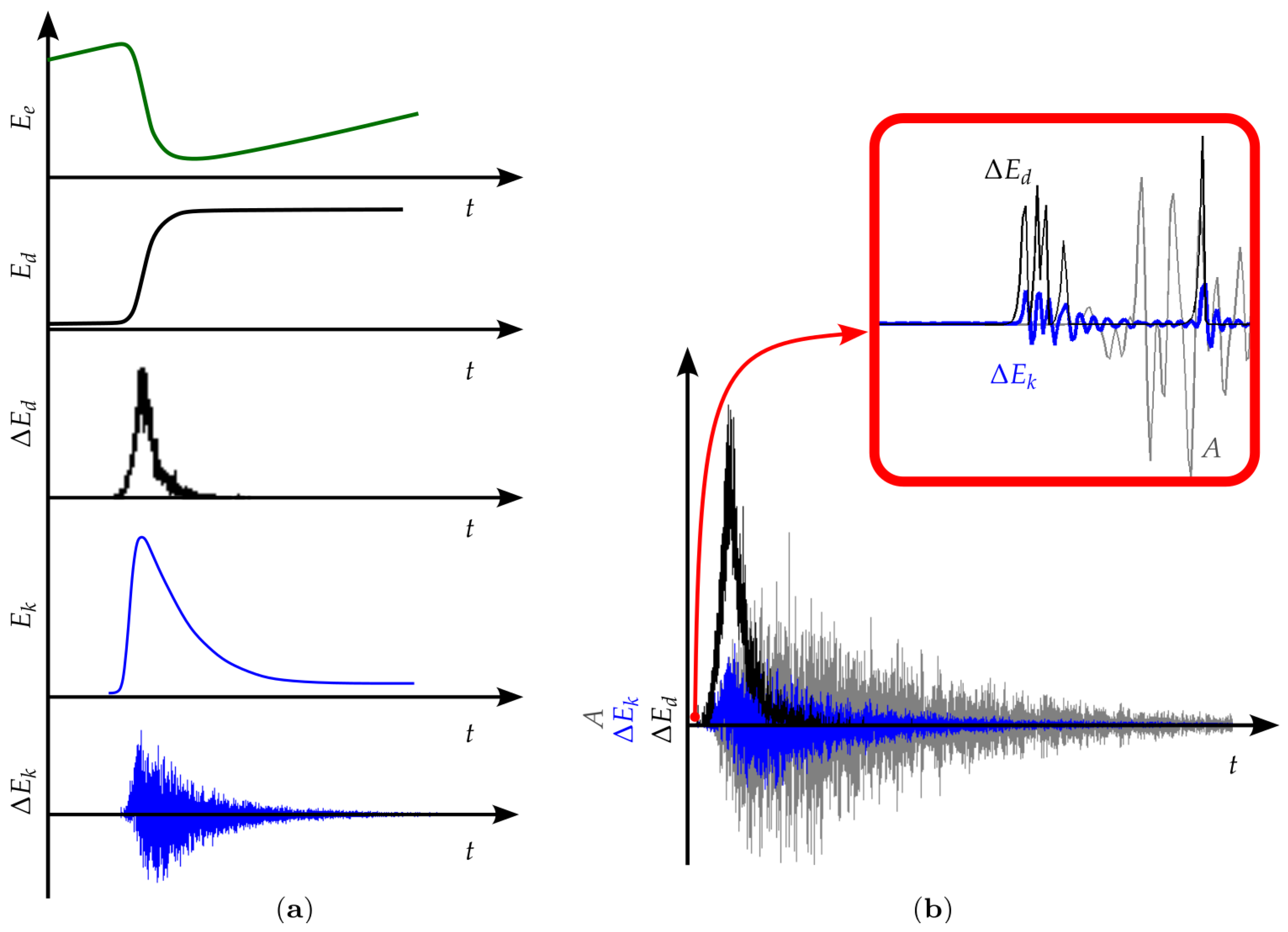 Applsci 14 04721 g014