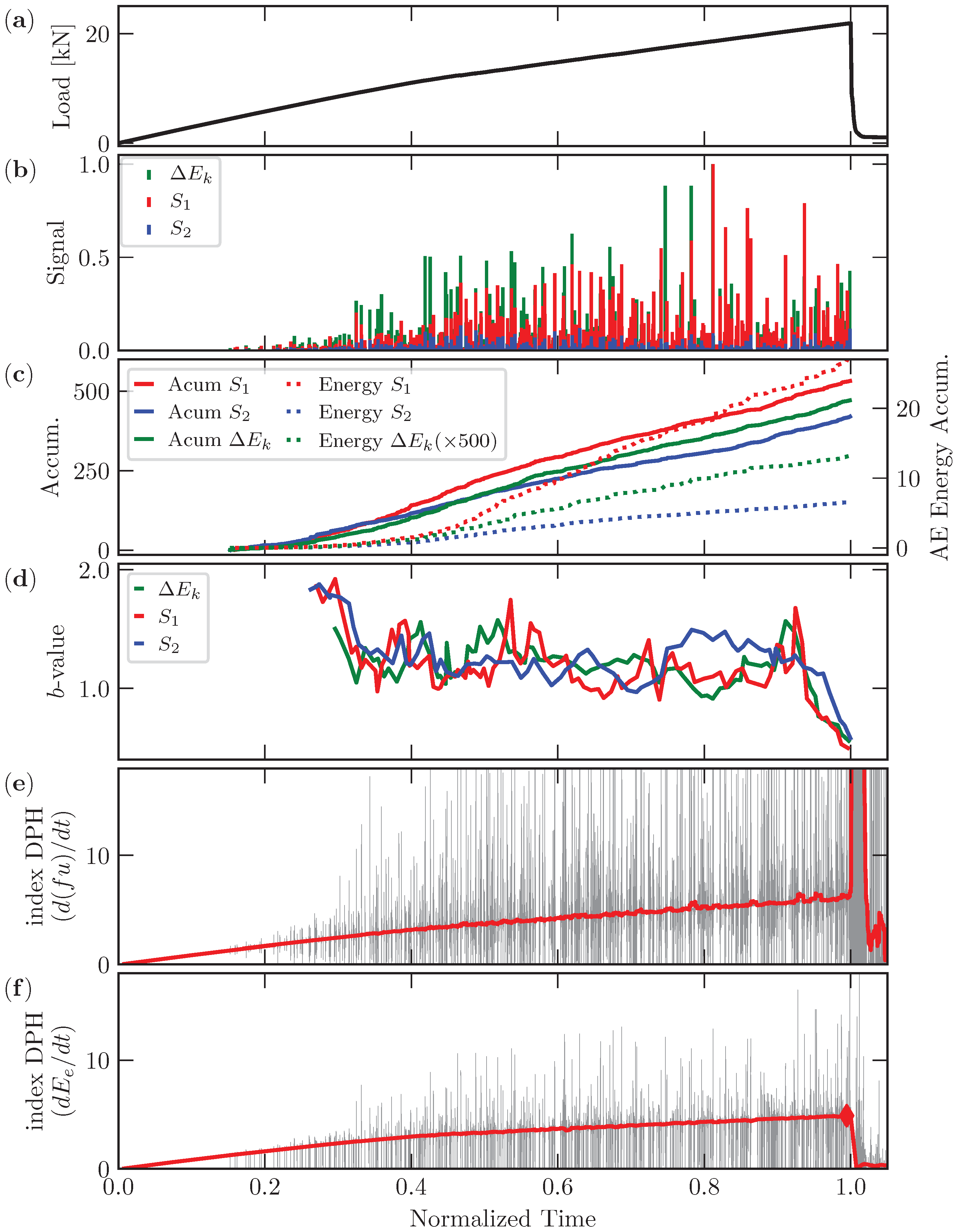 Applsci 14 04721 g016