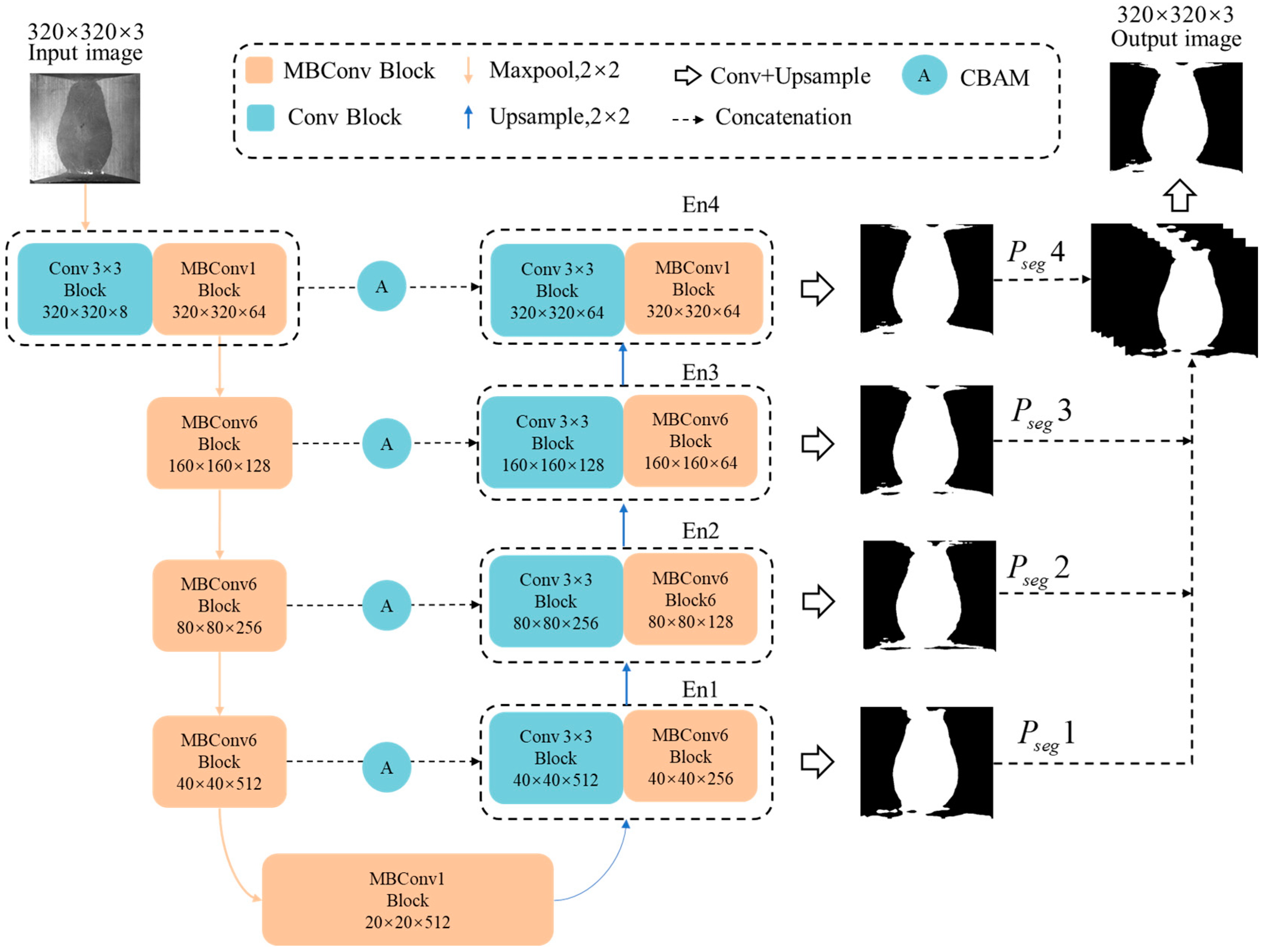 Applsci 14 04724 g002