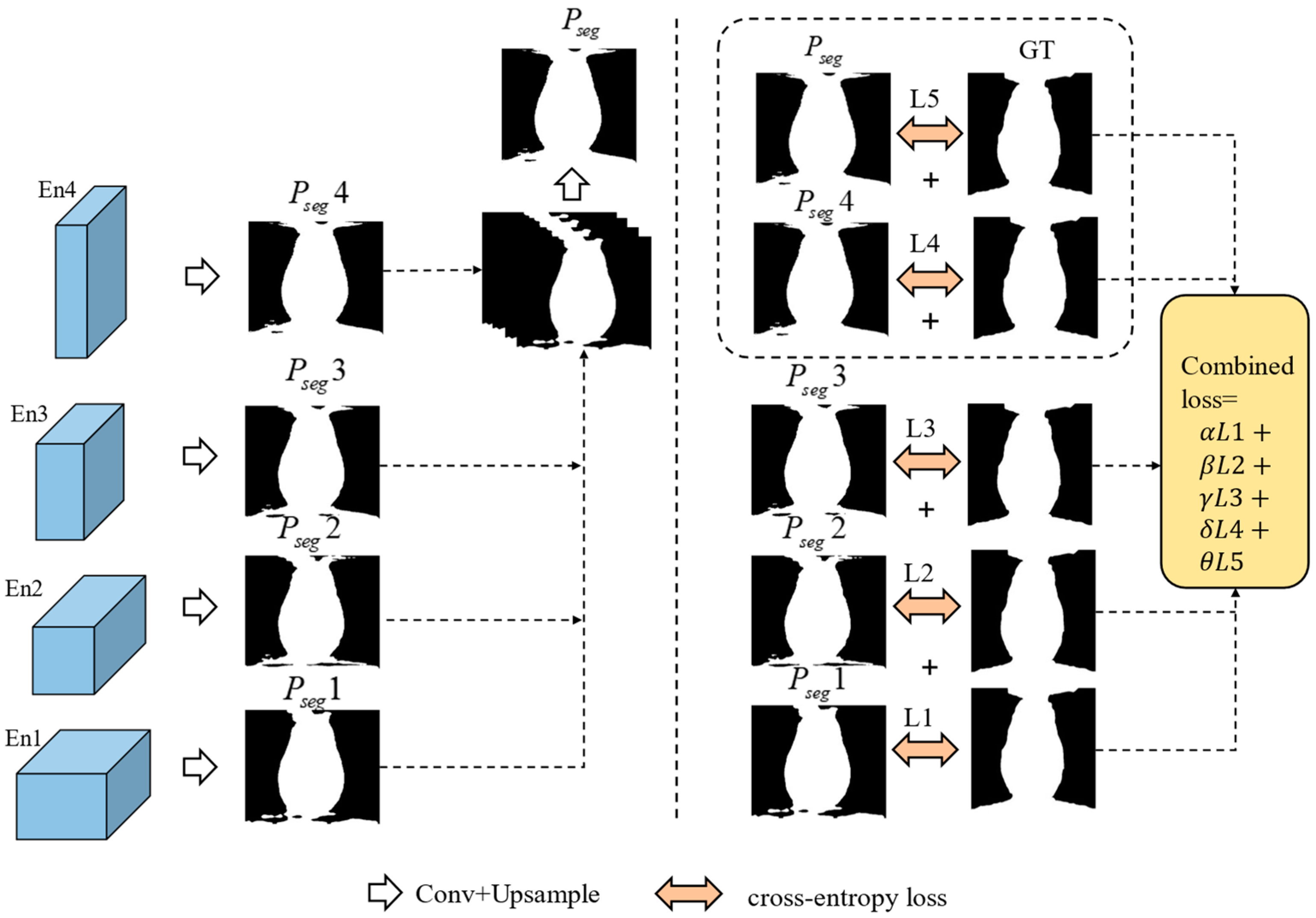 Applsci 14 04724 g004