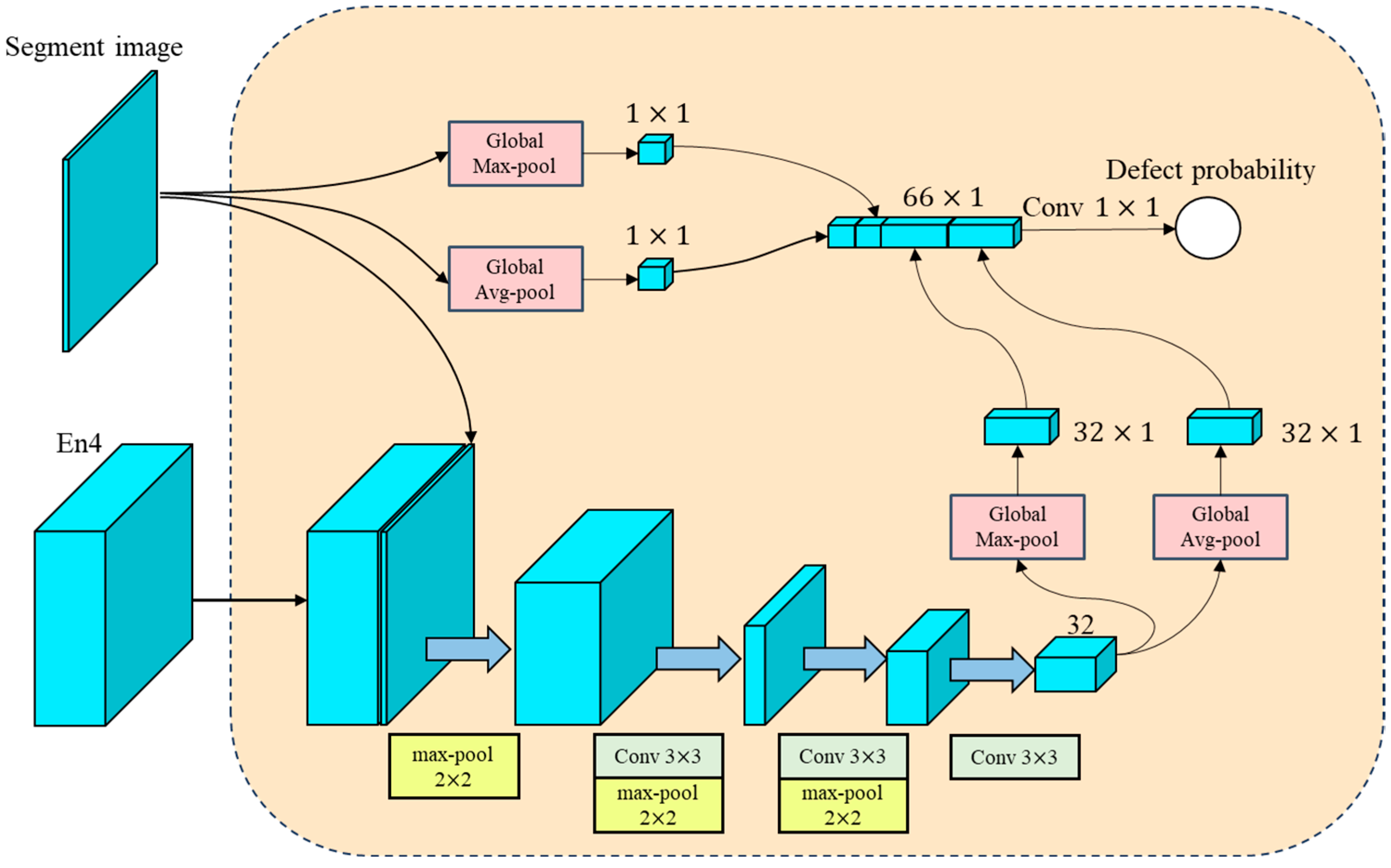 Applsci 14 04724 g005