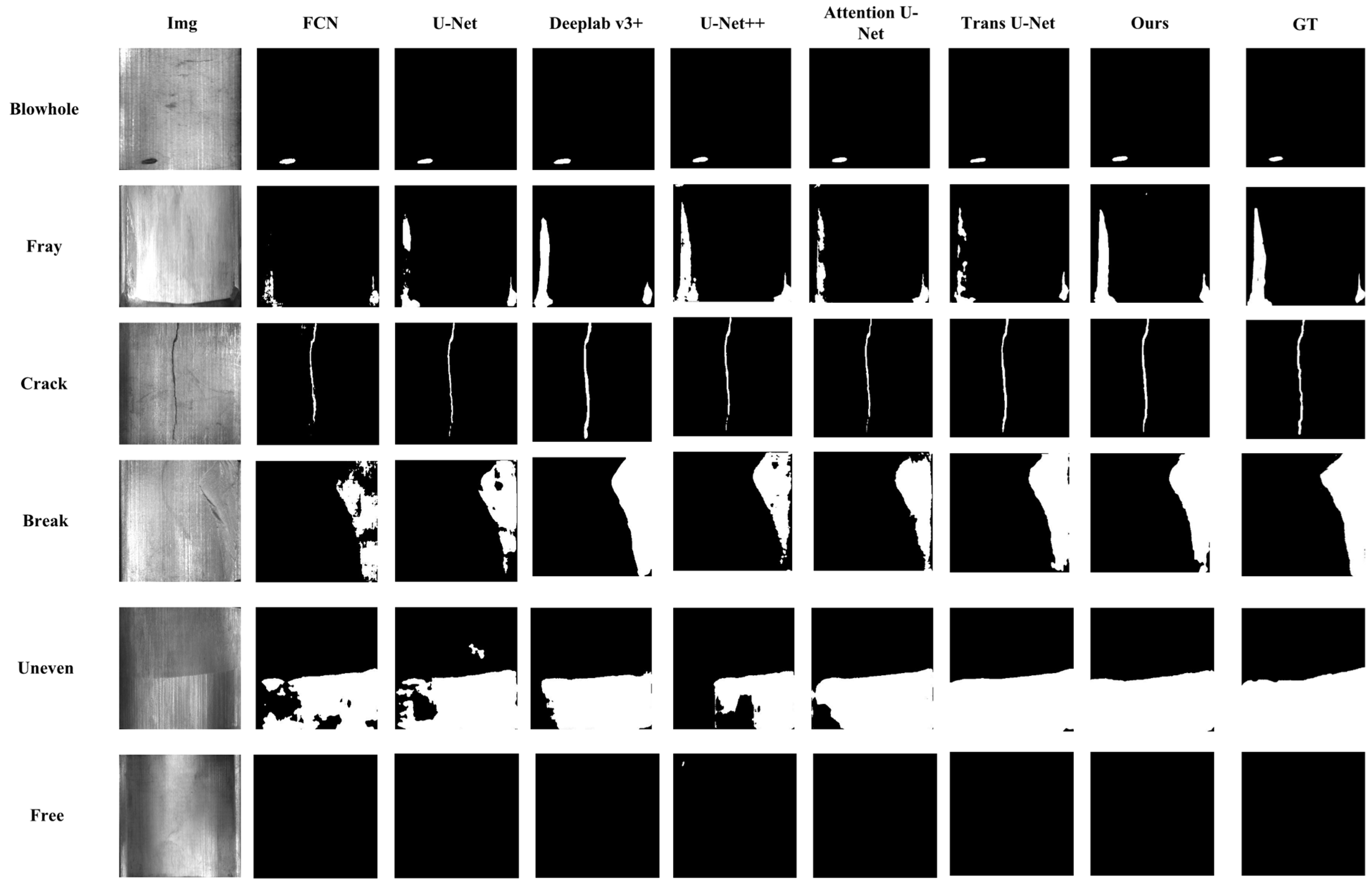 Applsci 14 04724 g007