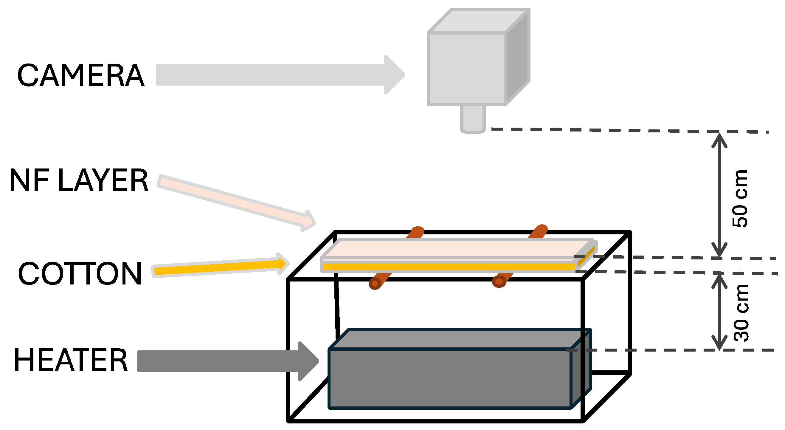 Applsci 14 04725 g001