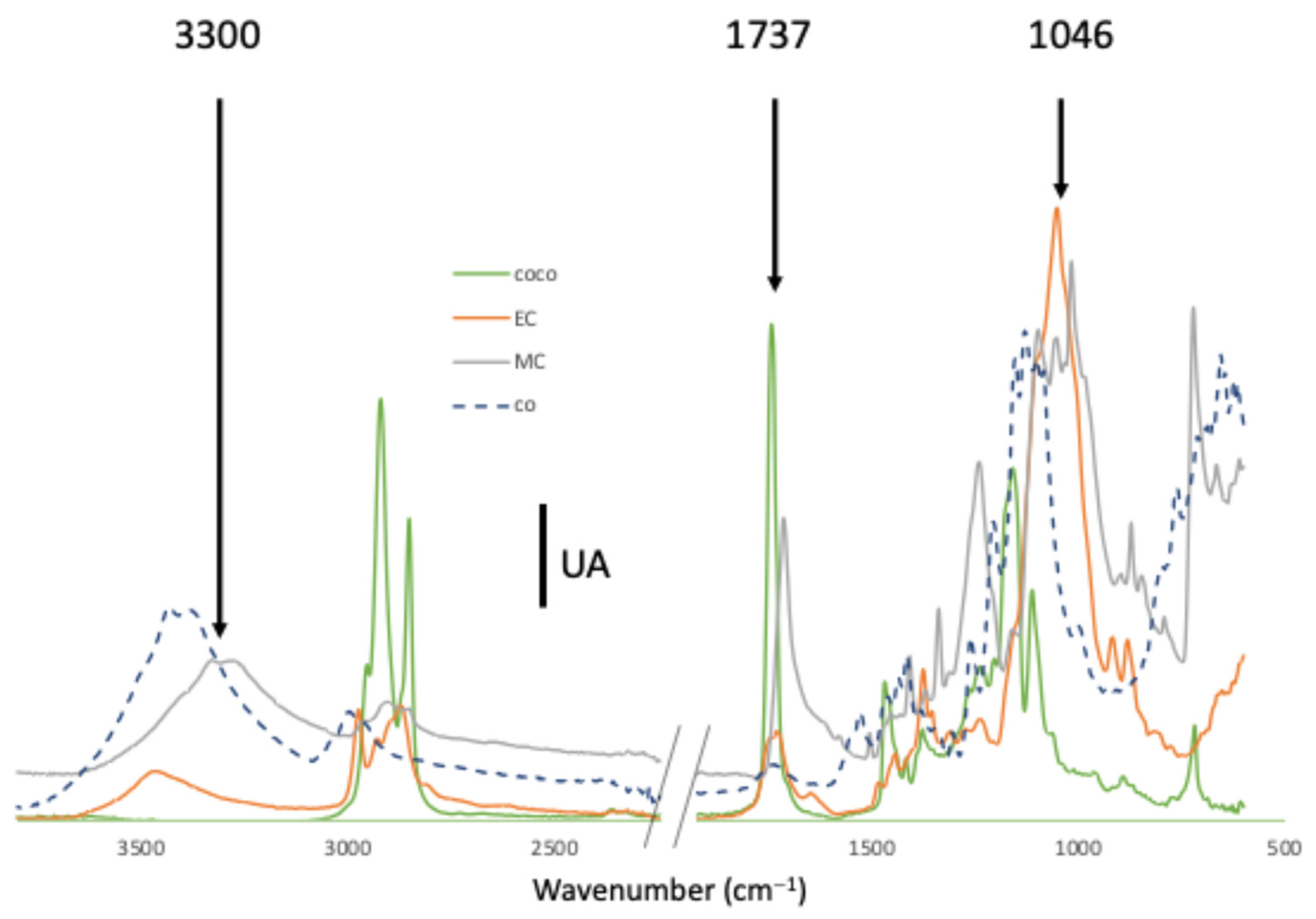 Applsci 14 04725 g004