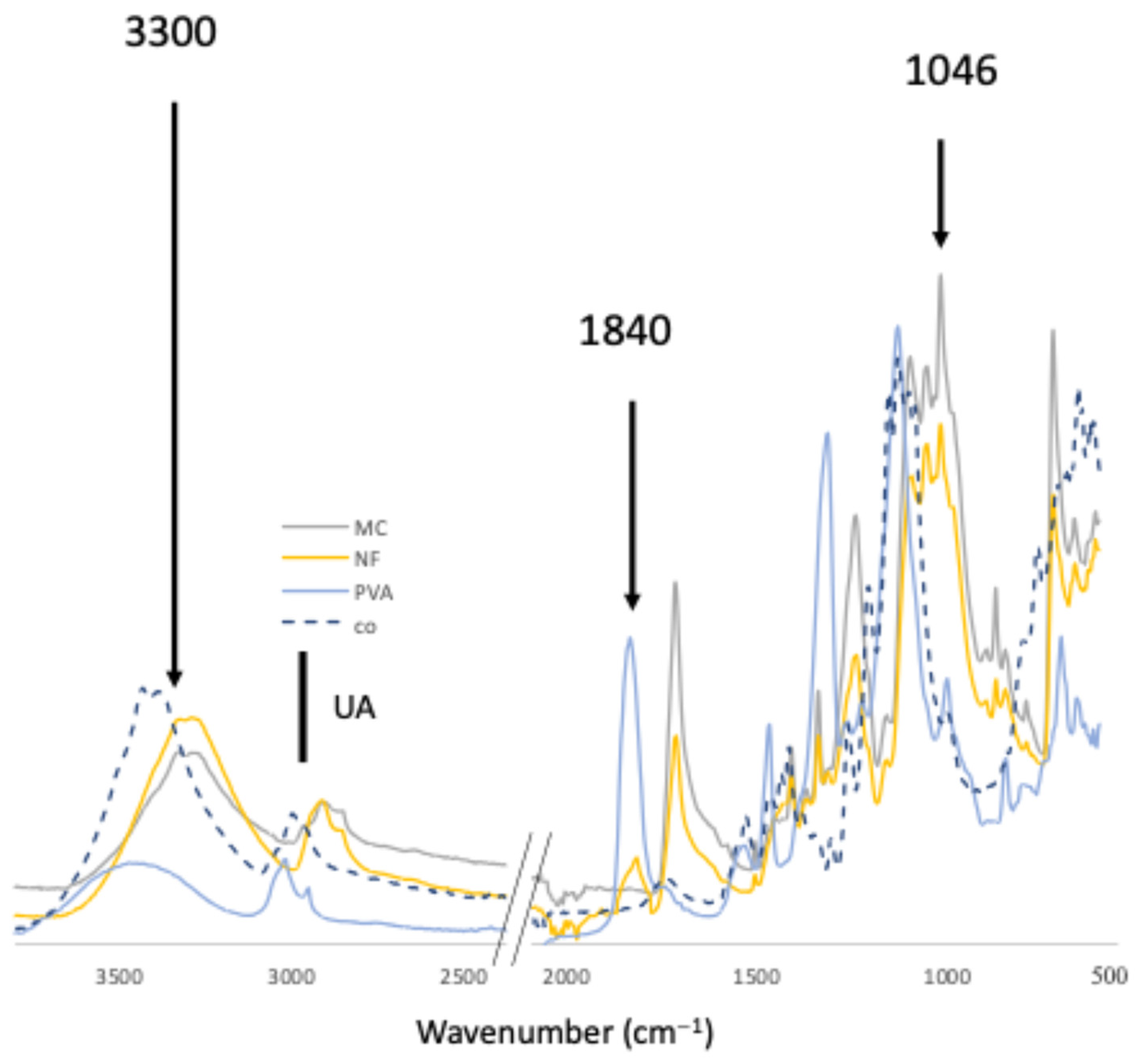 Applsci 14 04725 g006