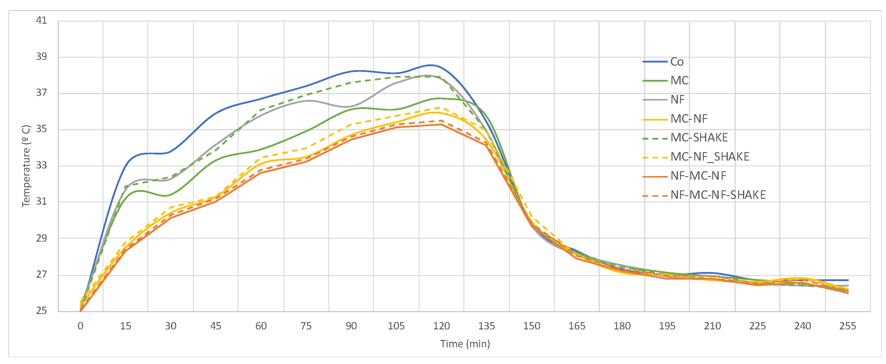 Applsci 14 04725 g007
