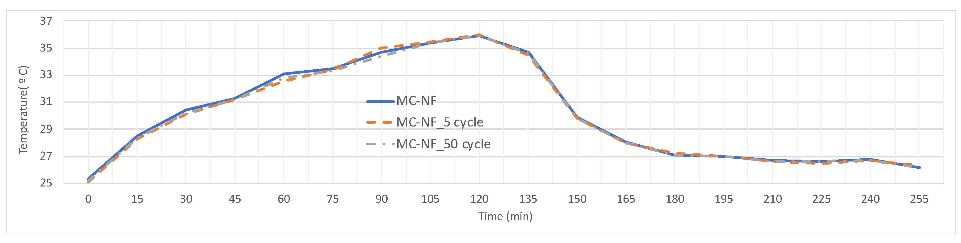 Applsci 14 04725 g008