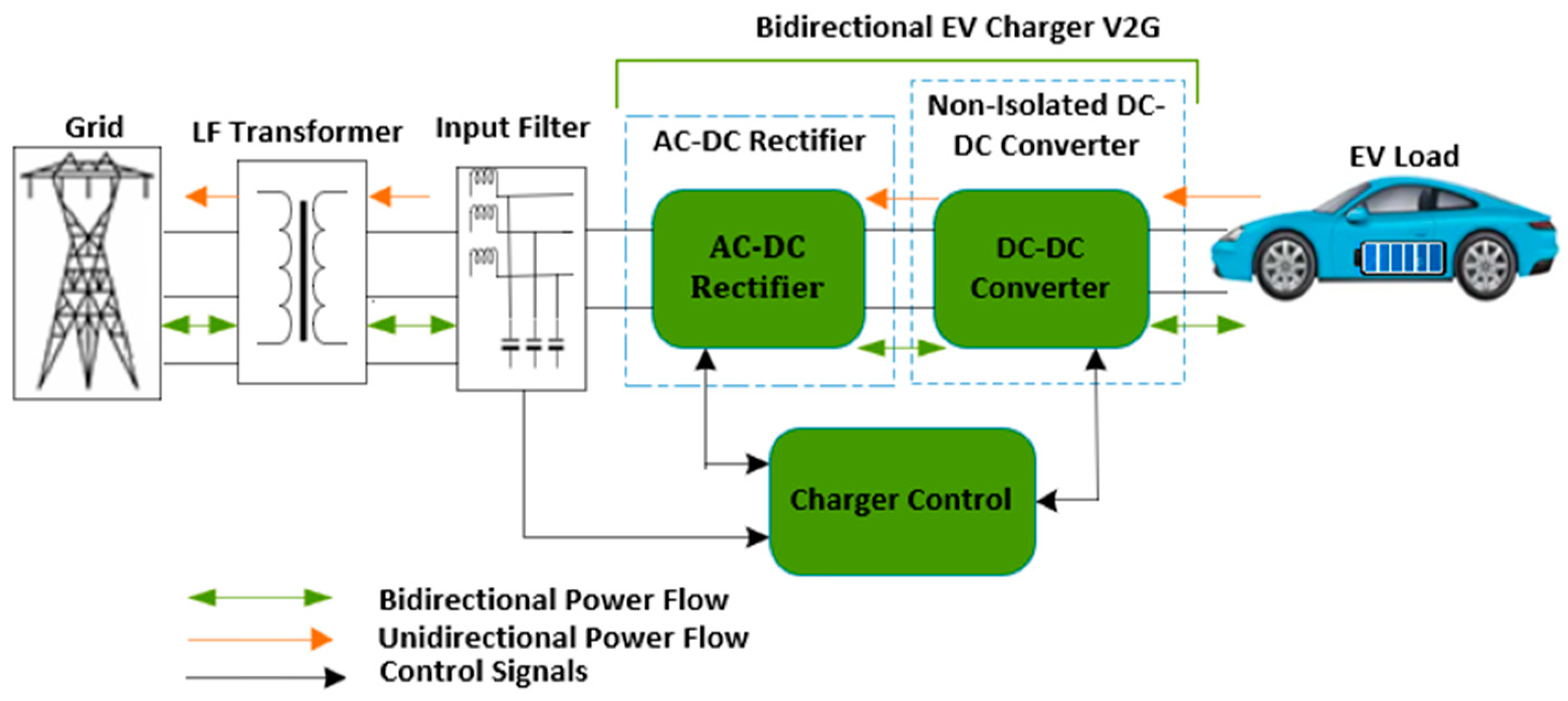 Applsci 14 04728 g003