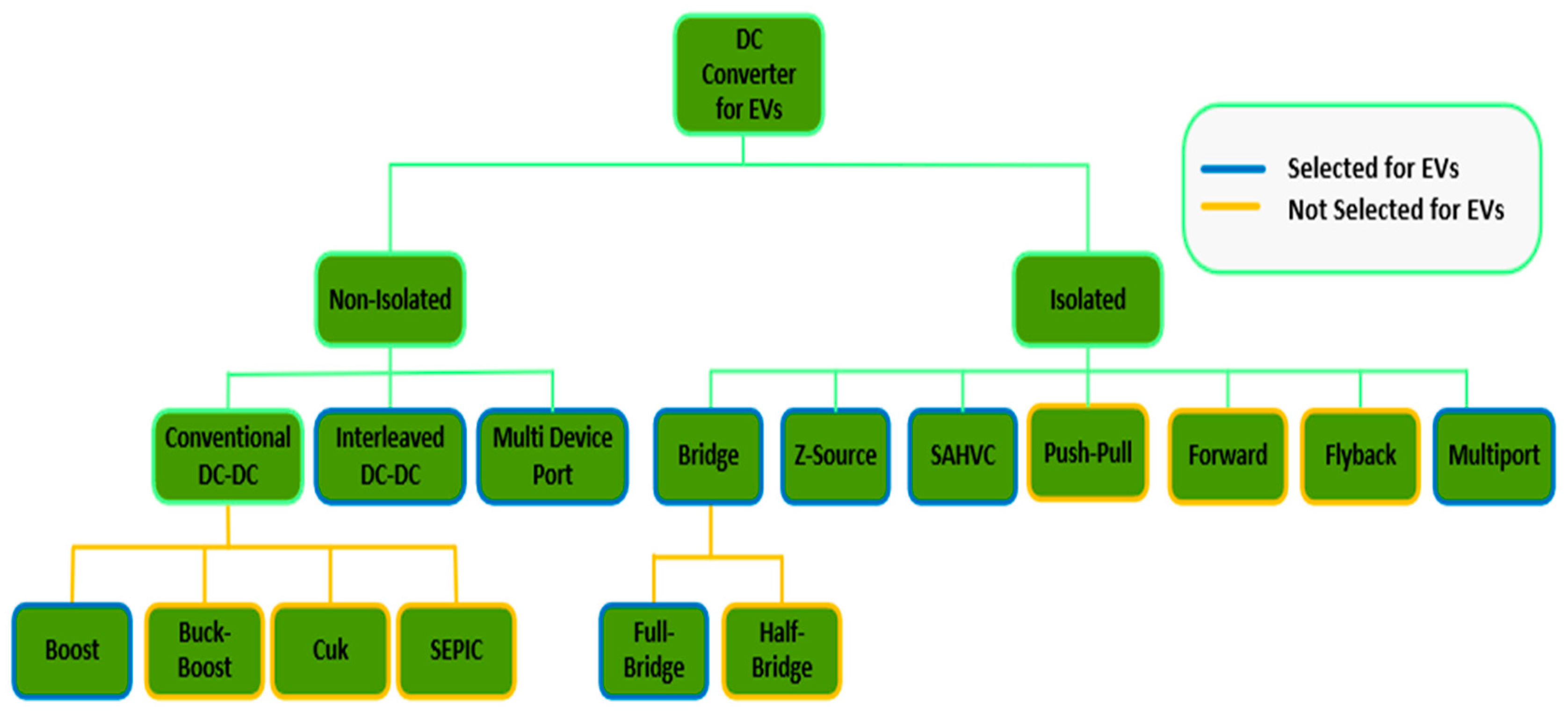 Applsci 14 04728 g006