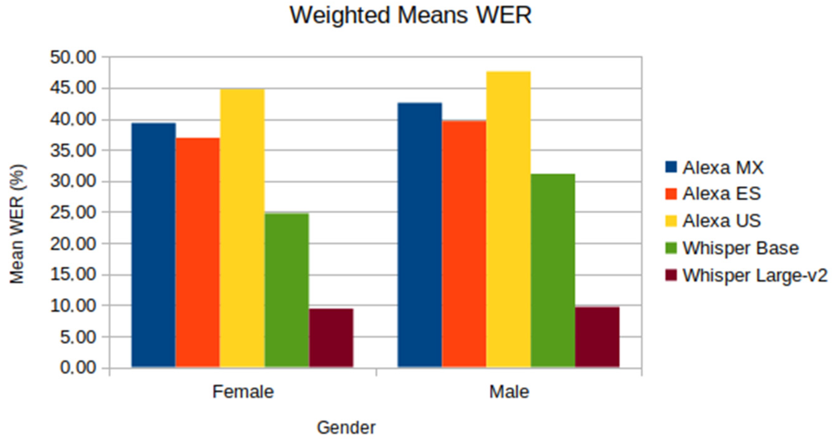 Applsci 14 04734 g005