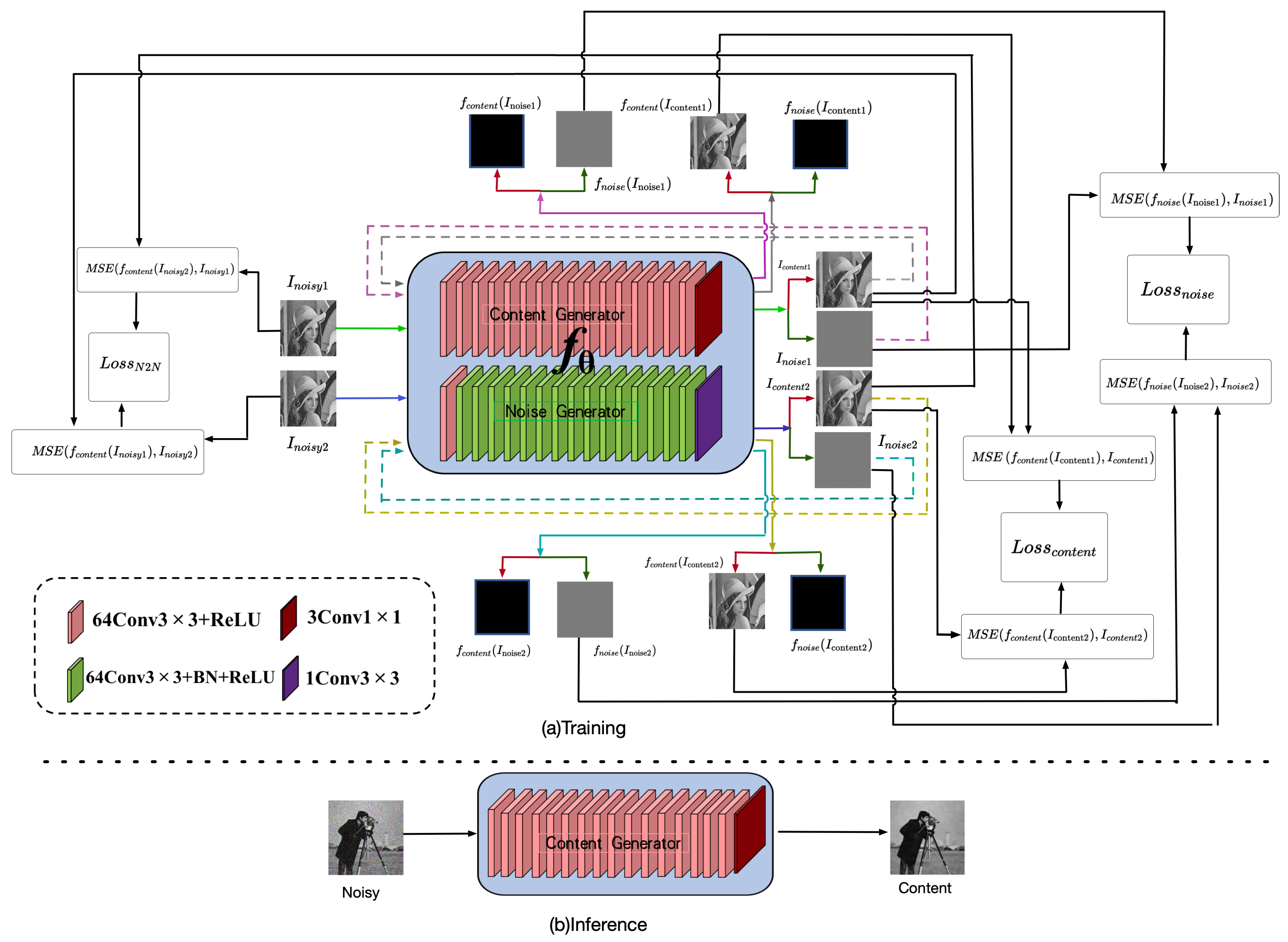 Applsci 14 04735 g003