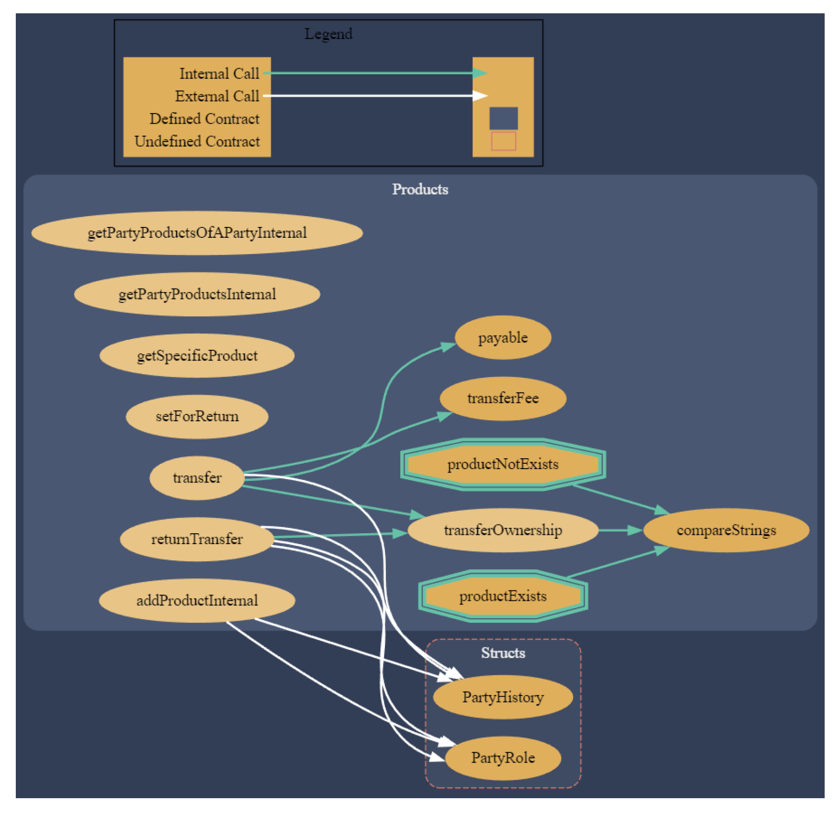 Applsci 14 04738 g004