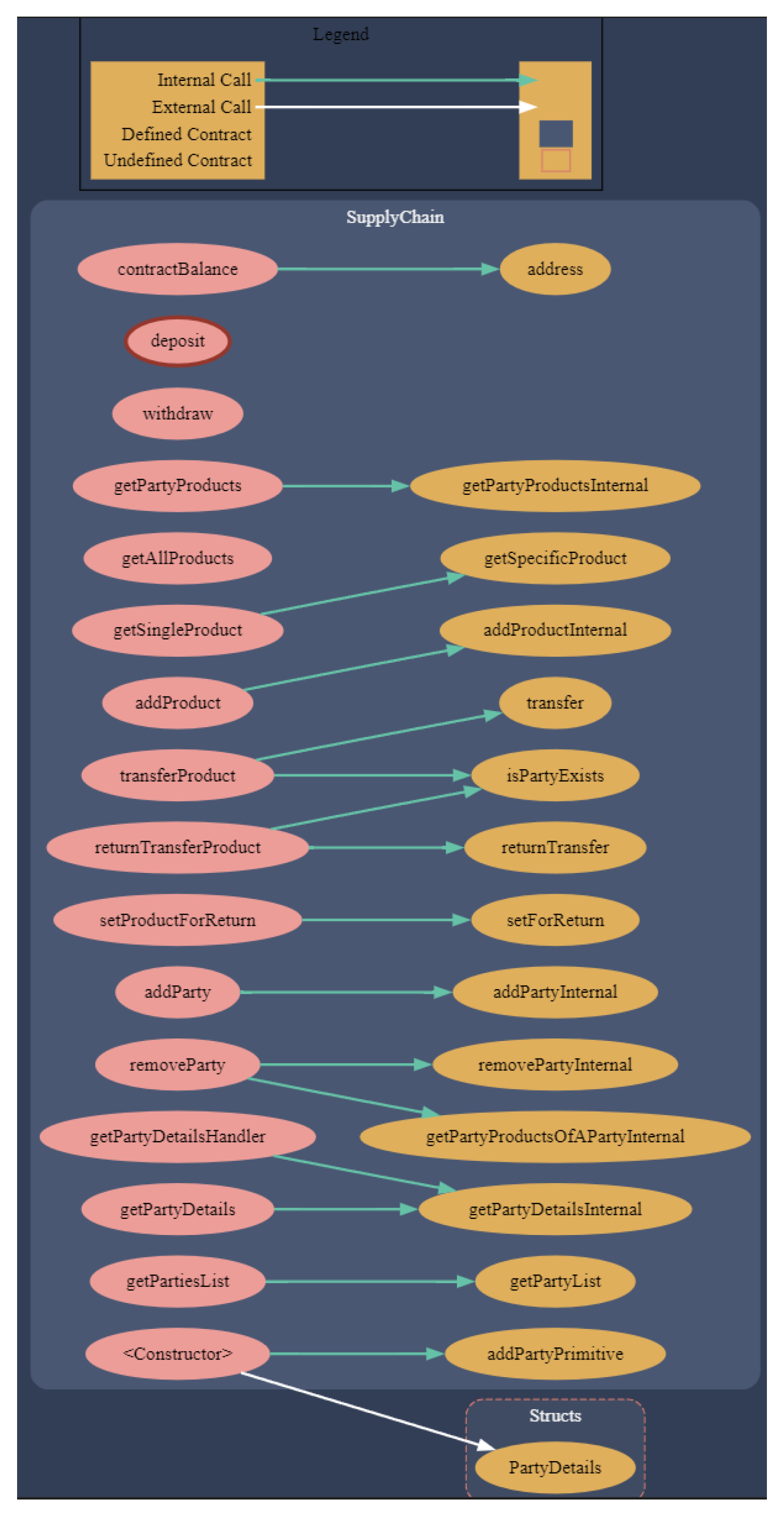 Applsci 14 04738 g008