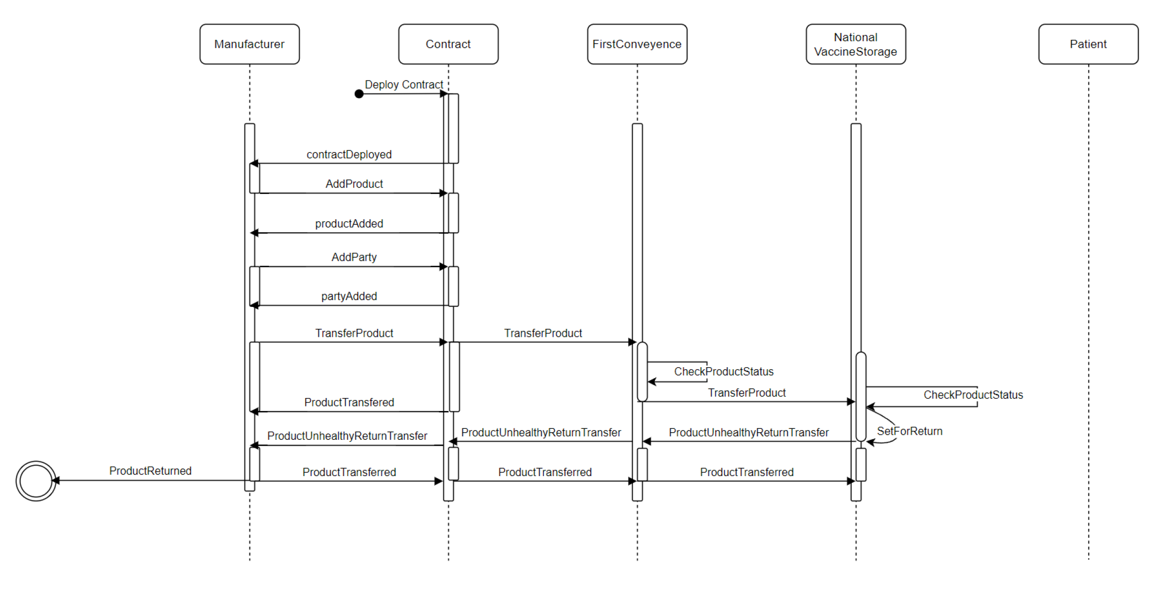 Applsci 14 04738 g012