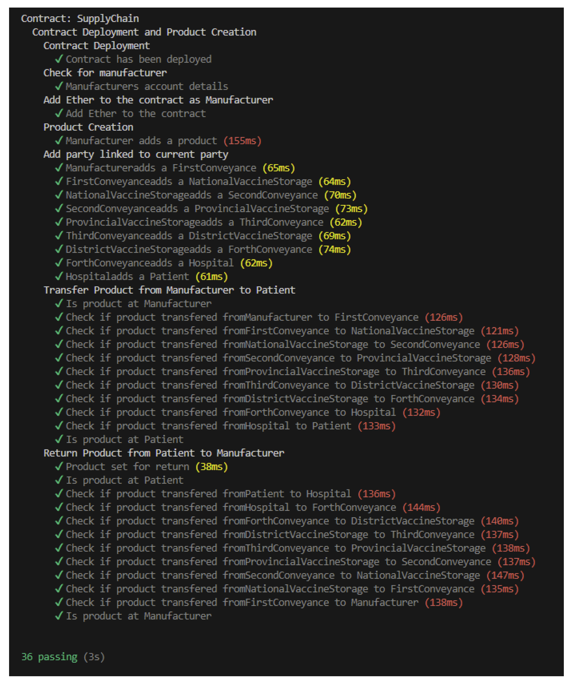 Applsci 14 04738 g019