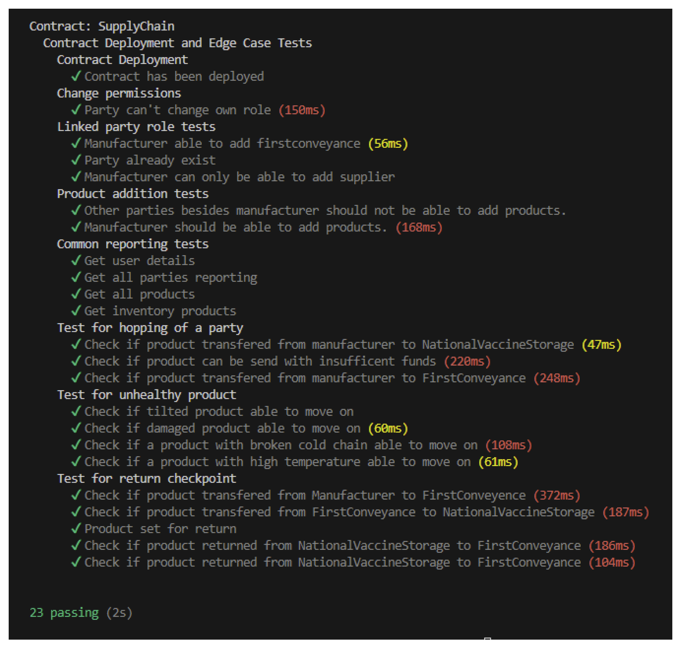 Applsci 14 04738 g020