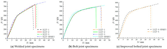 Applsci 14 04740 g012