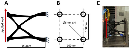 Applsci 14 04750 g004