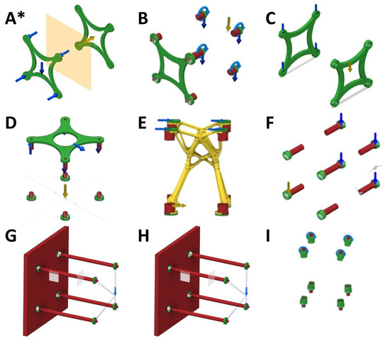 Applsci 14 04750 g005