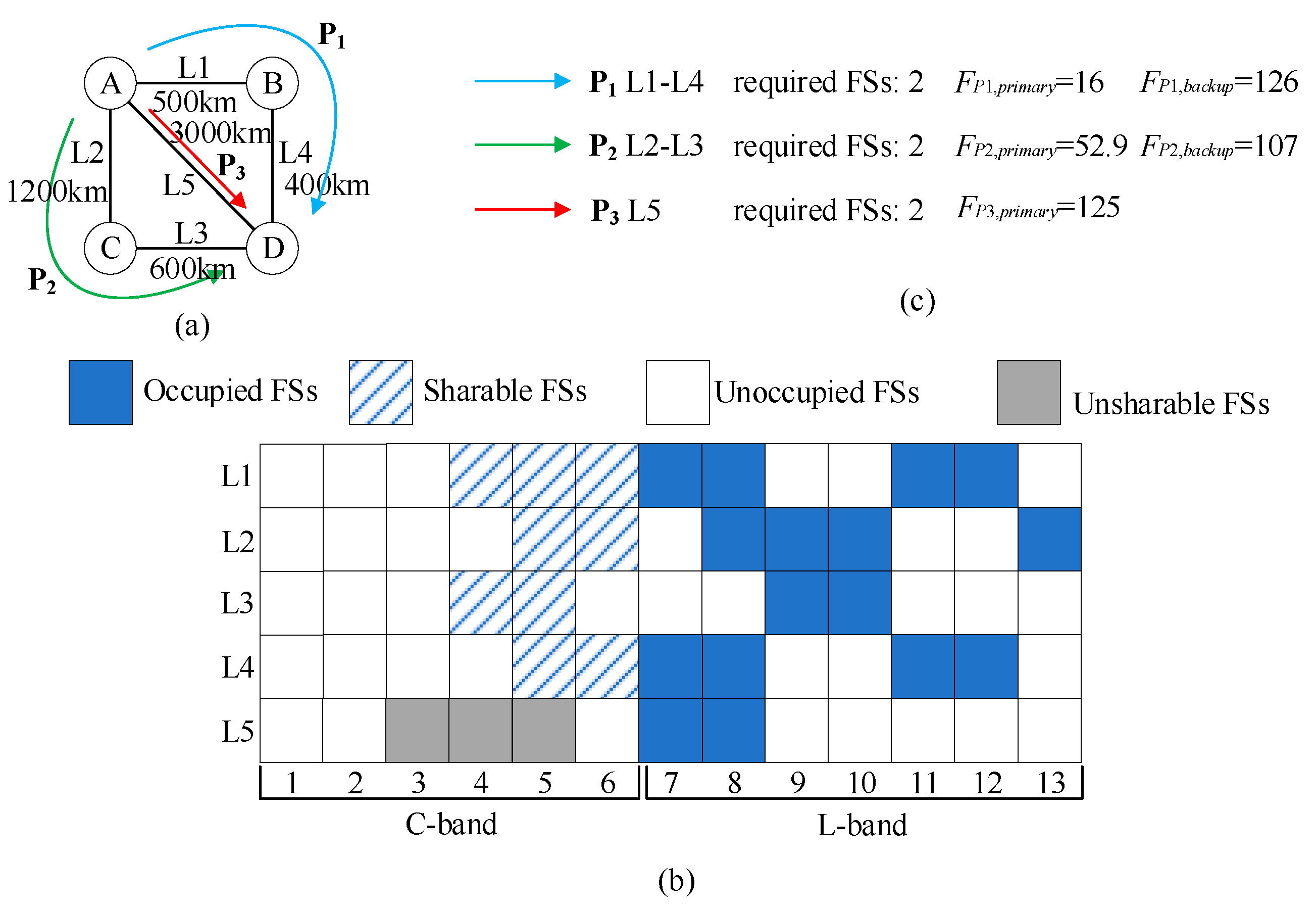 Applsci 14 04755 g001