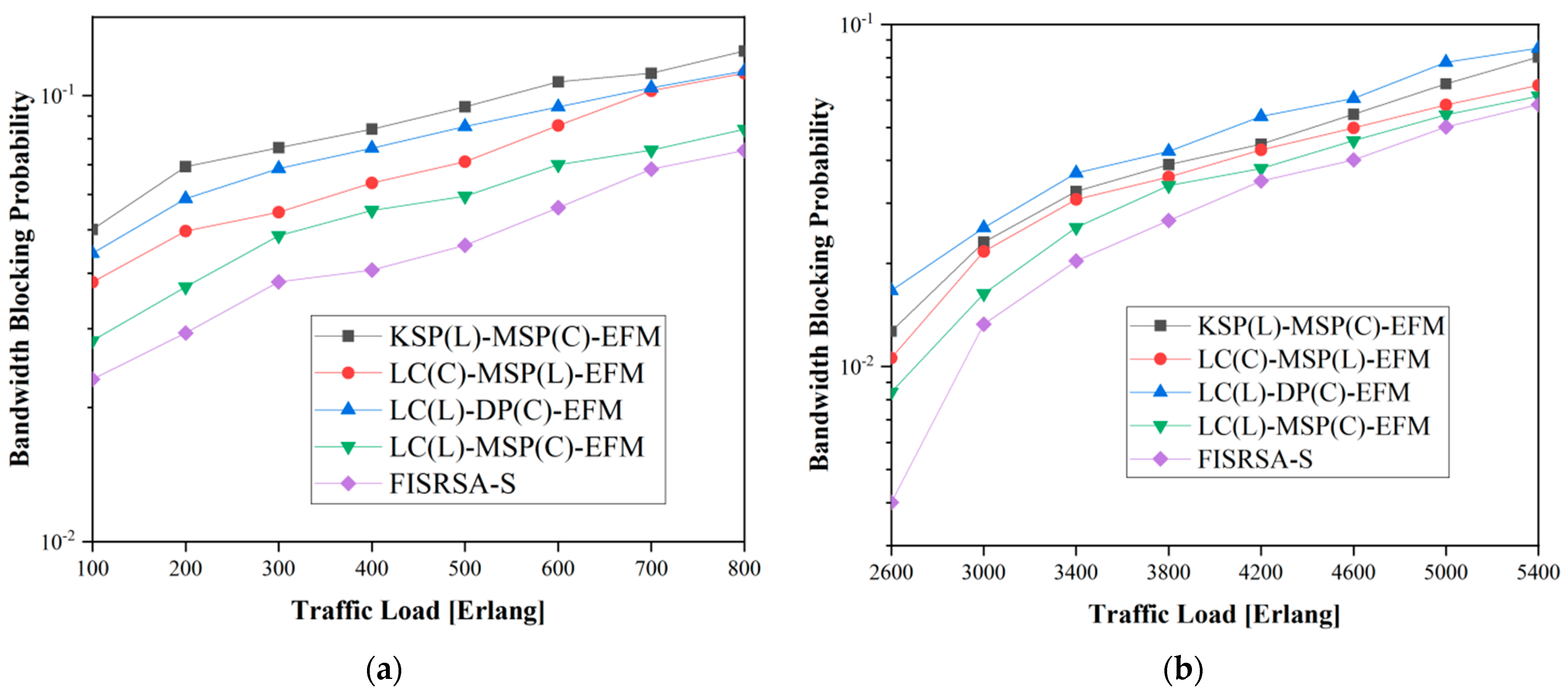 Applsci 14 04755 g003