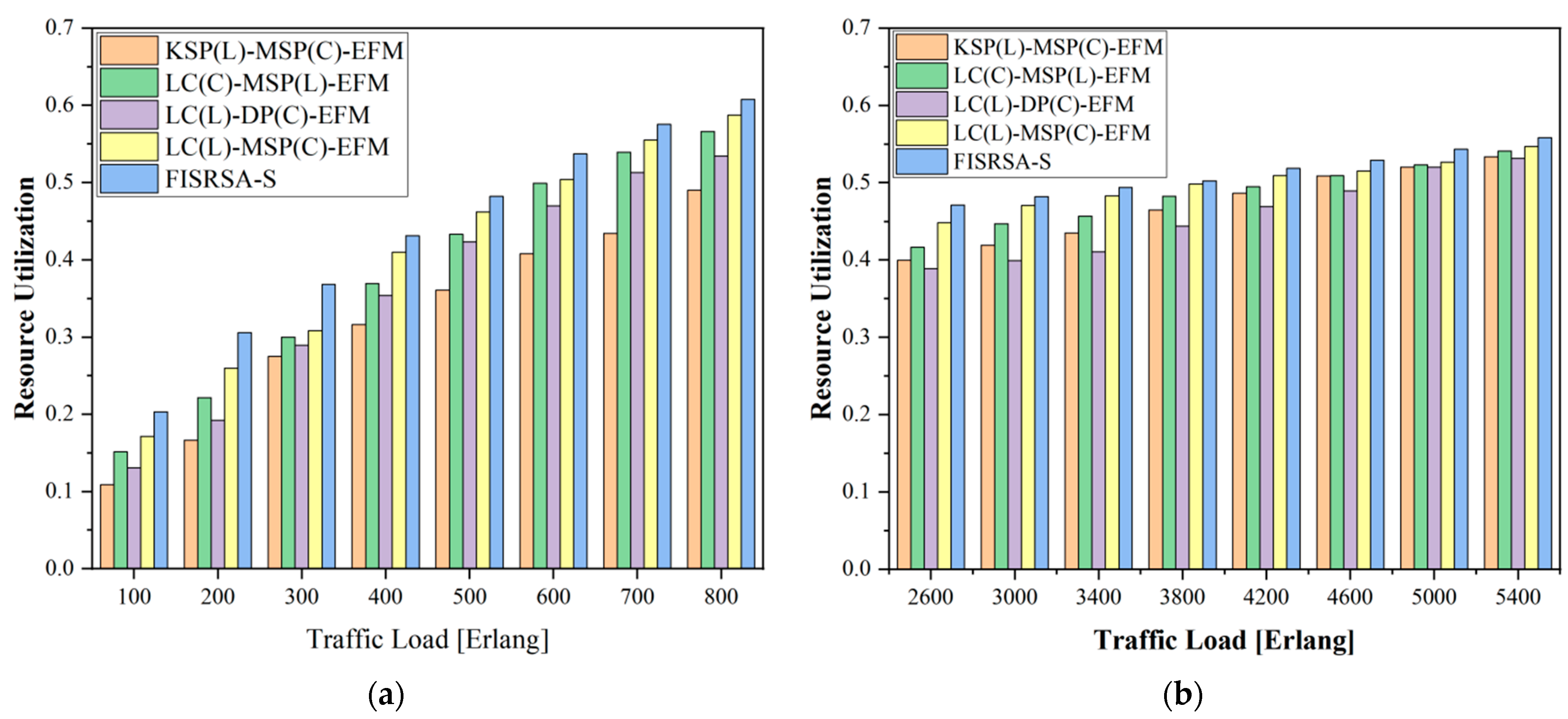 Applsci 14 04755 g004