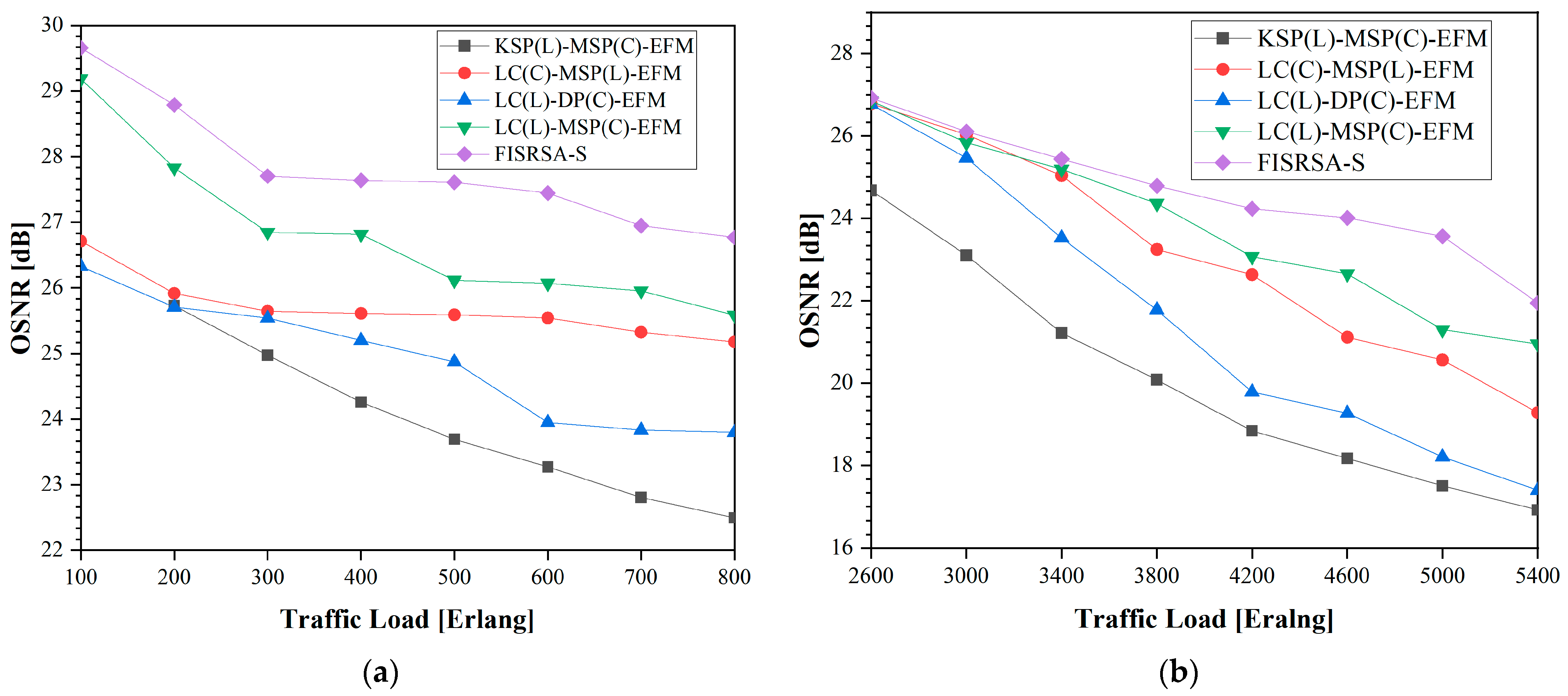 Applsci 14 04755 g005
