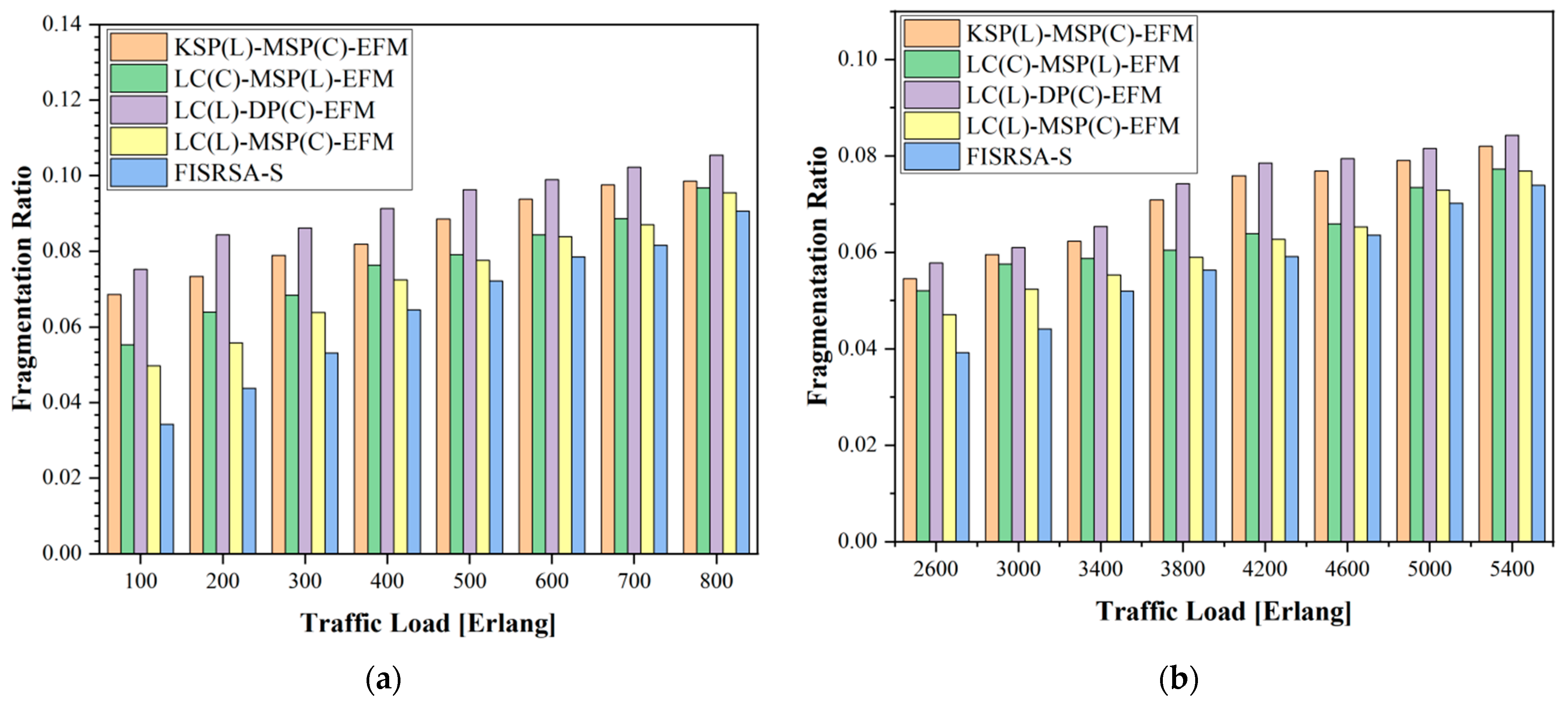 Applsci 14 04755 g006