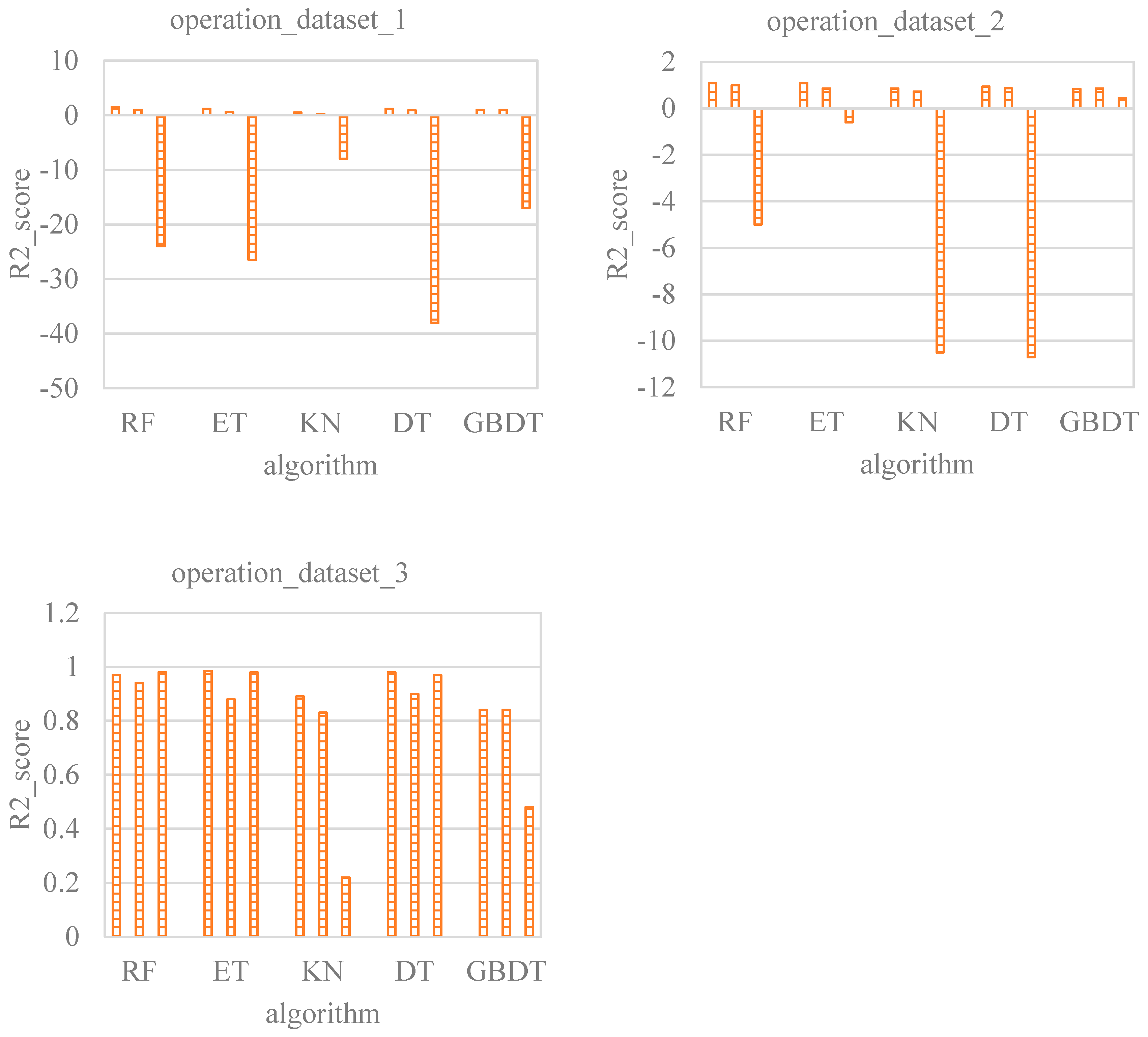 Applsci 14 04759 g011