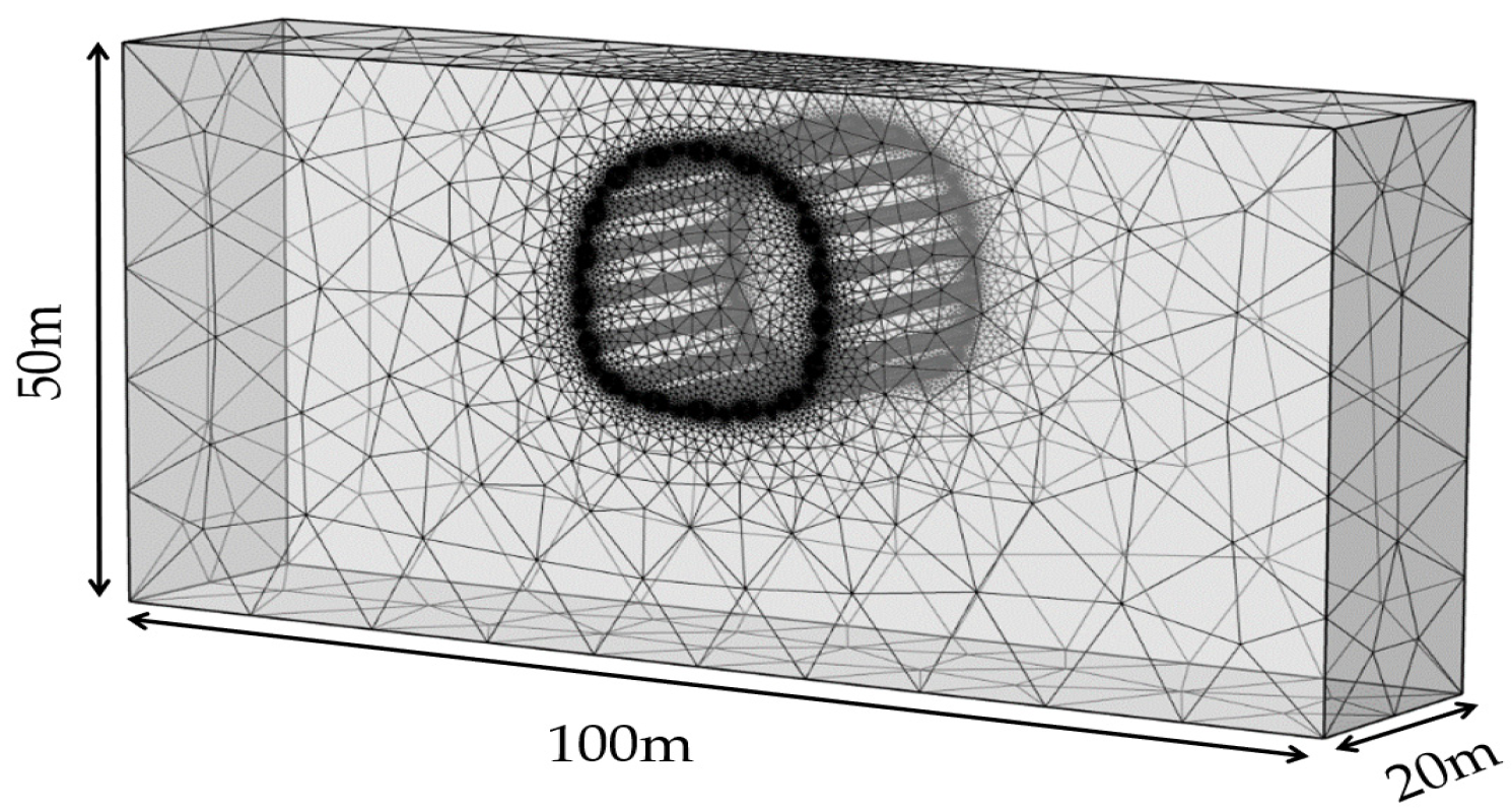 Applsci 14 04760 g003
