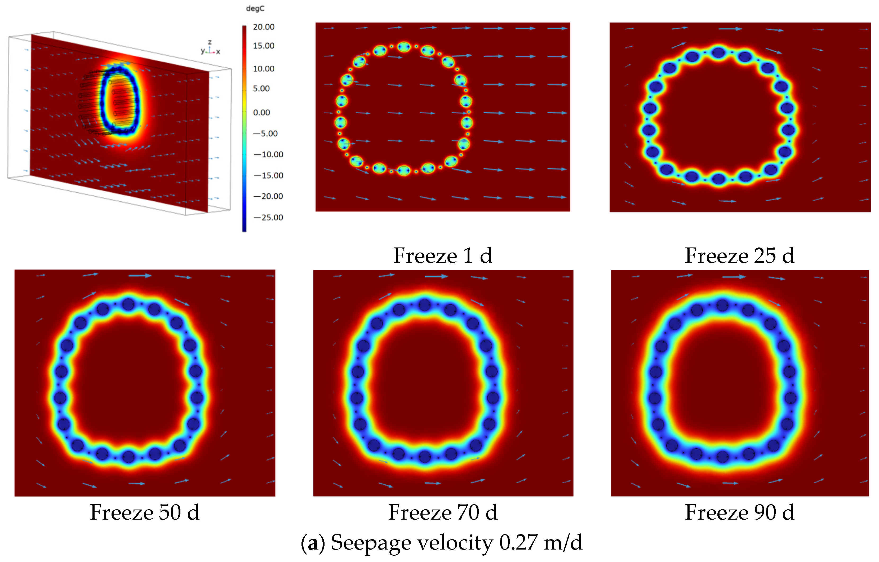 Applsci 14 04760 g007a
